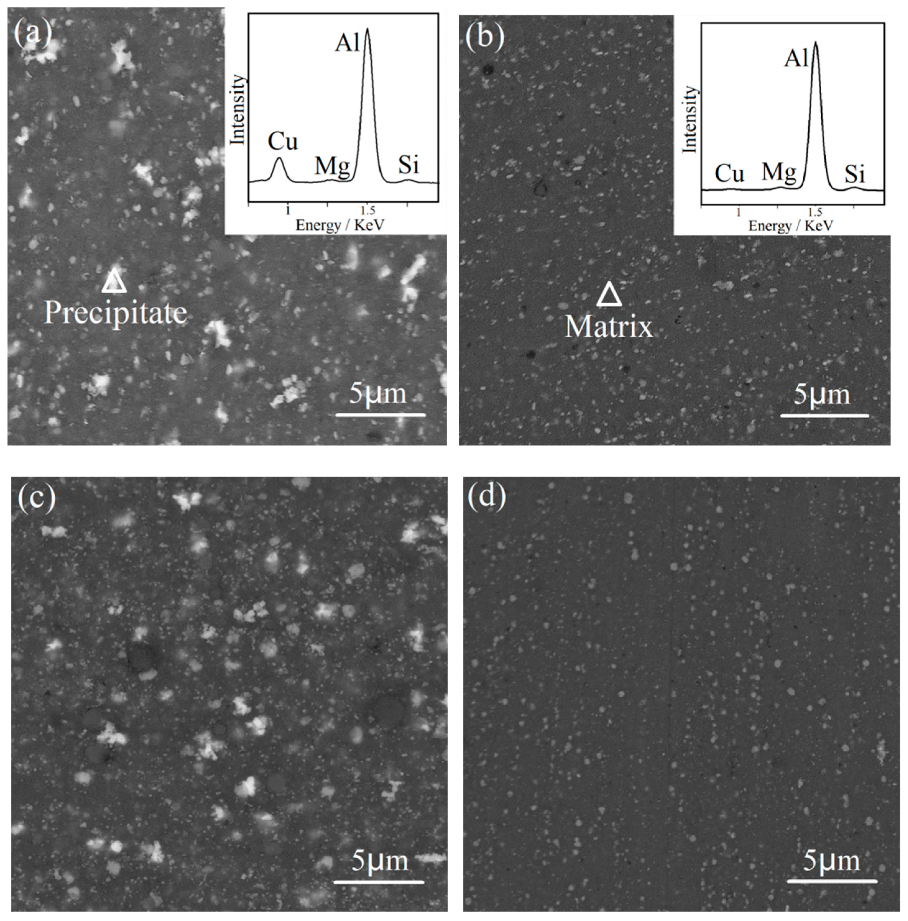 Materials 15 03547 g004