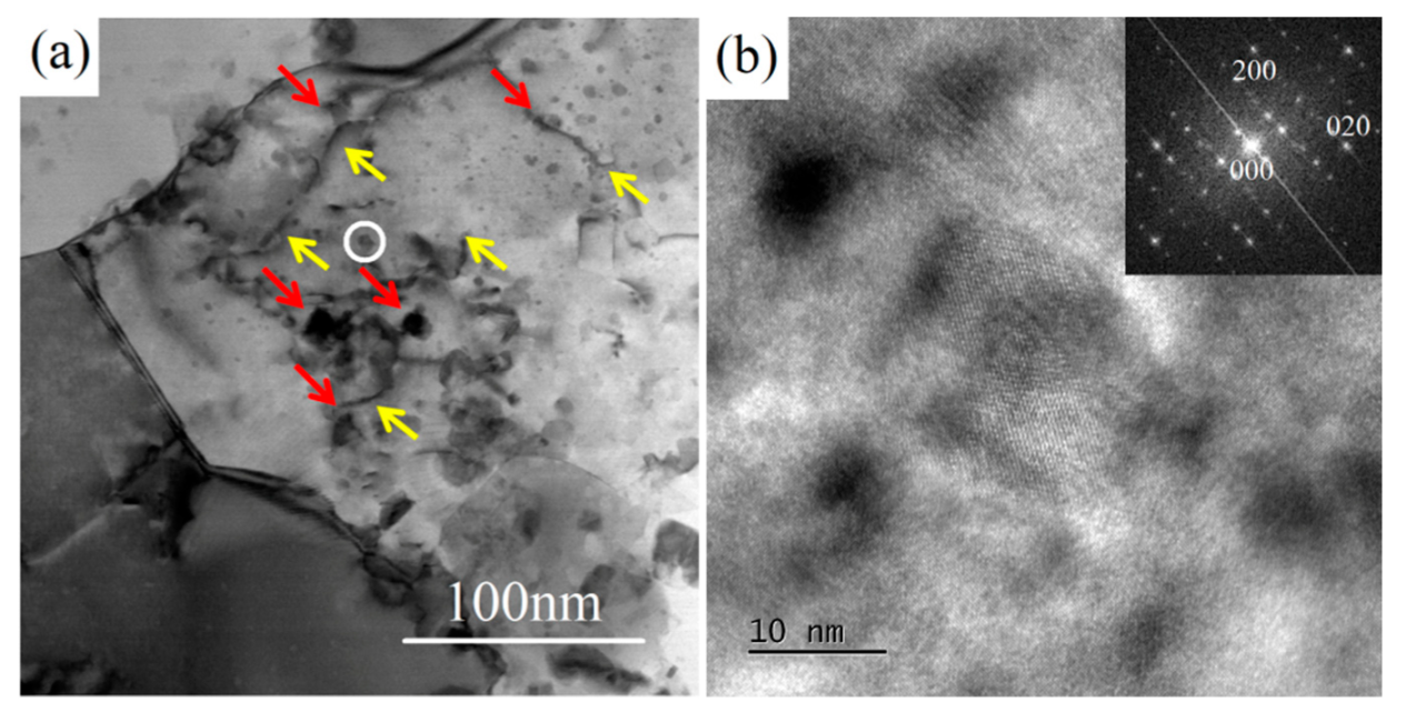 Materials 15 03547 g012