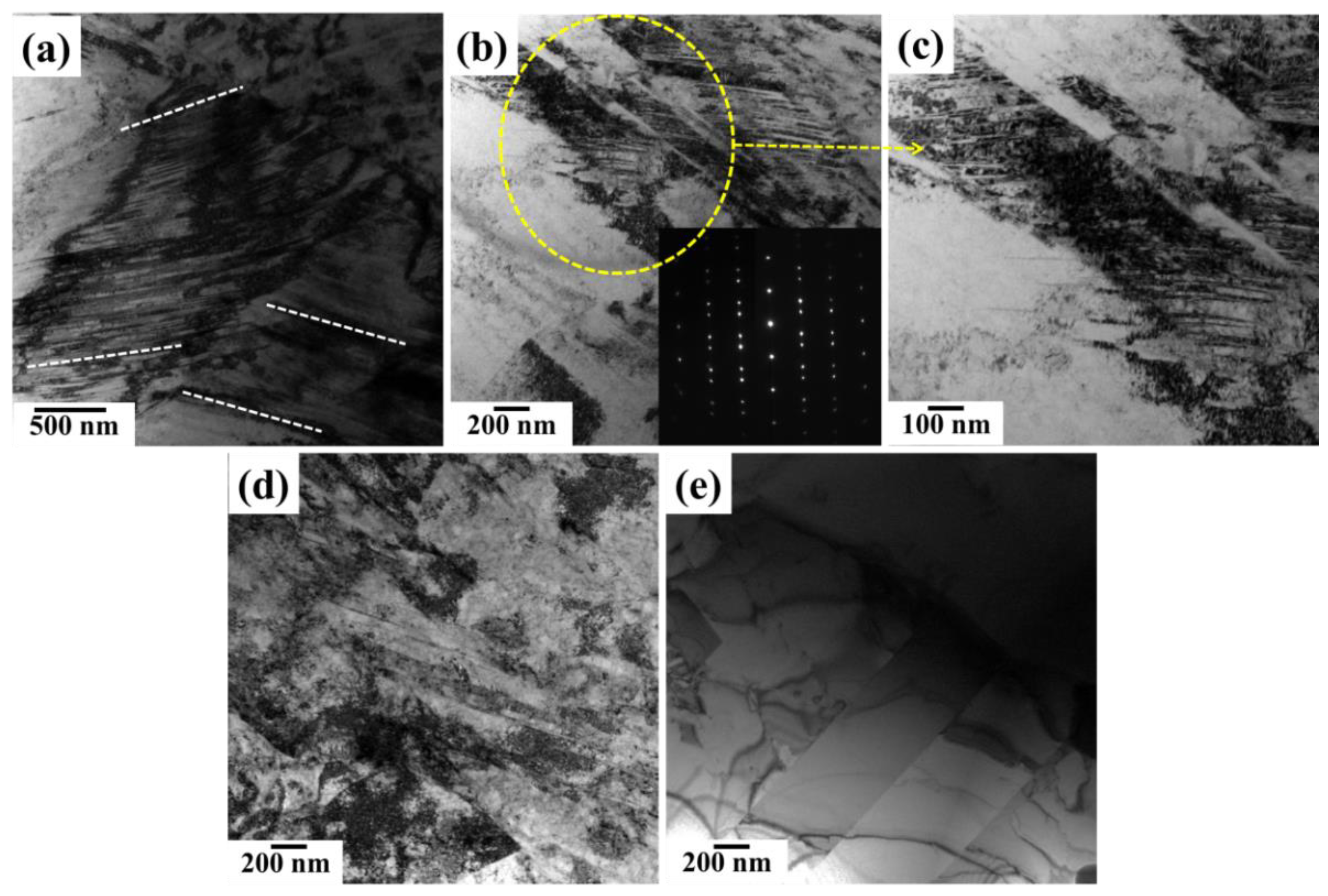 Materials 15 03550 g005