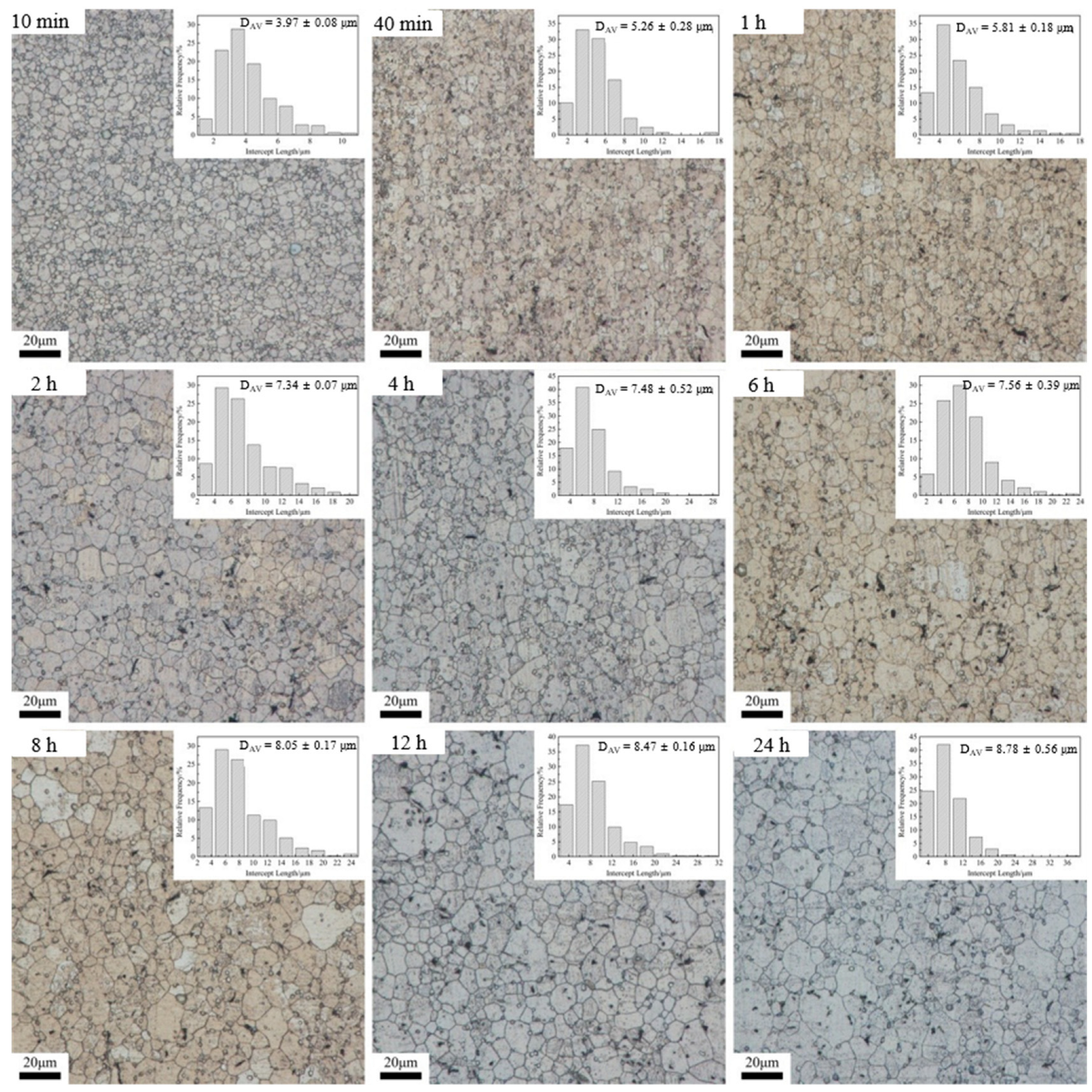 Materials 15 03556 g002