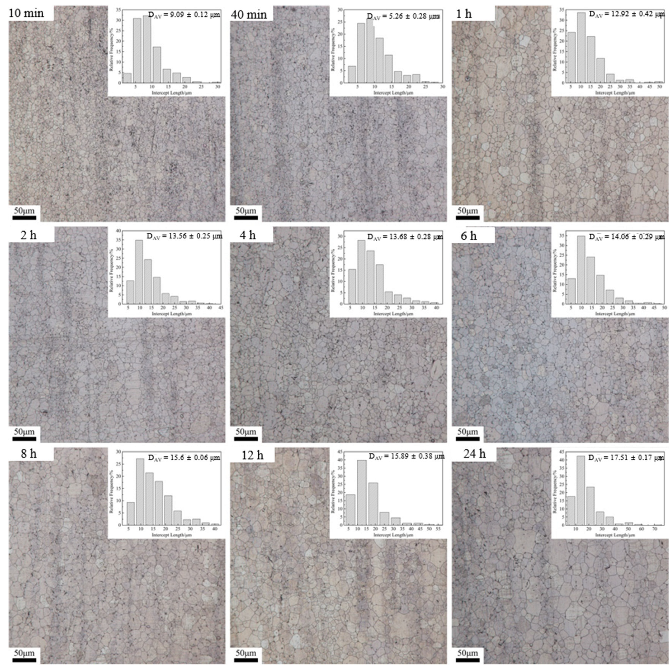 Materials 15 03556 g003