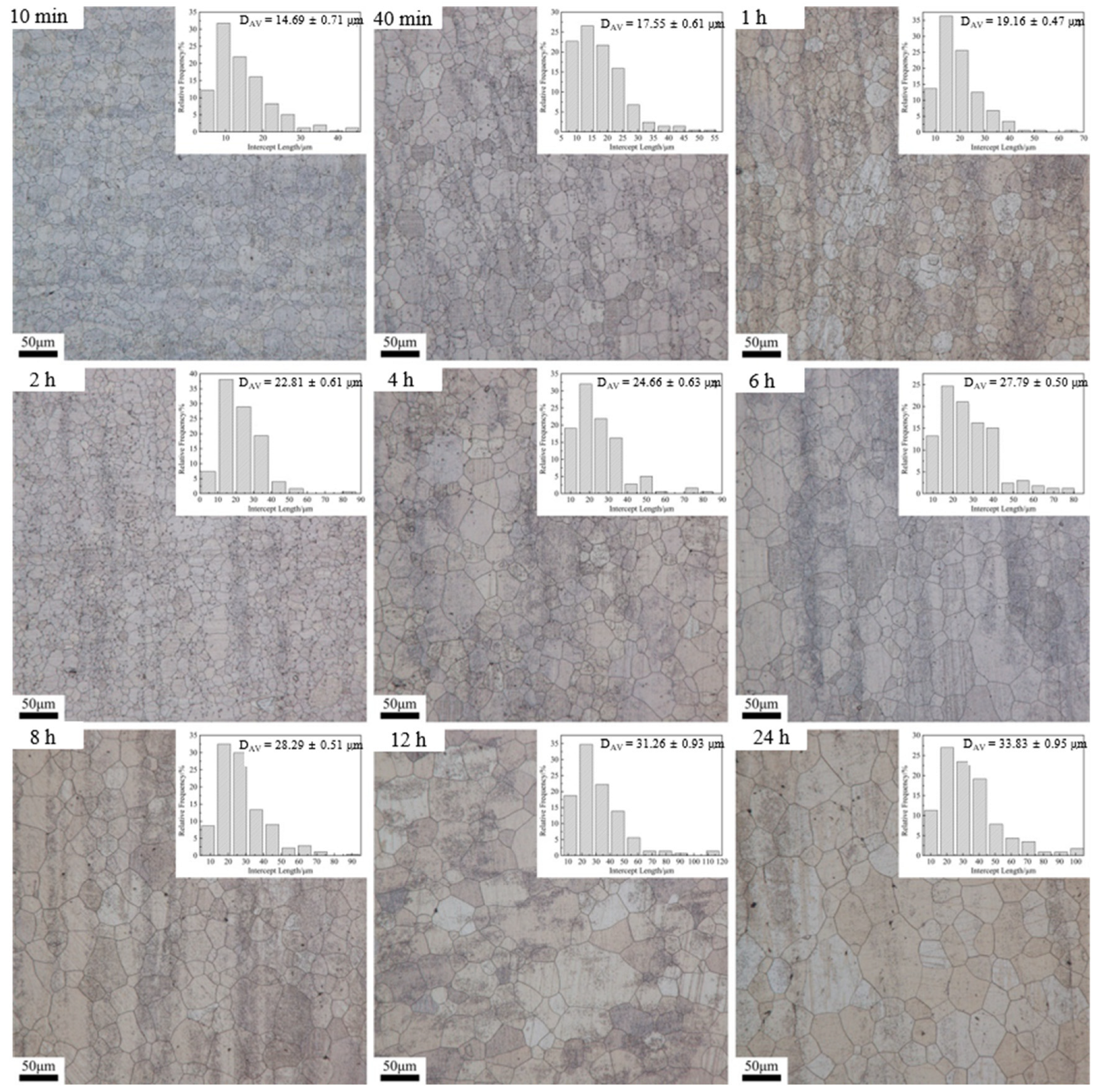 Materials 15 03556 g004