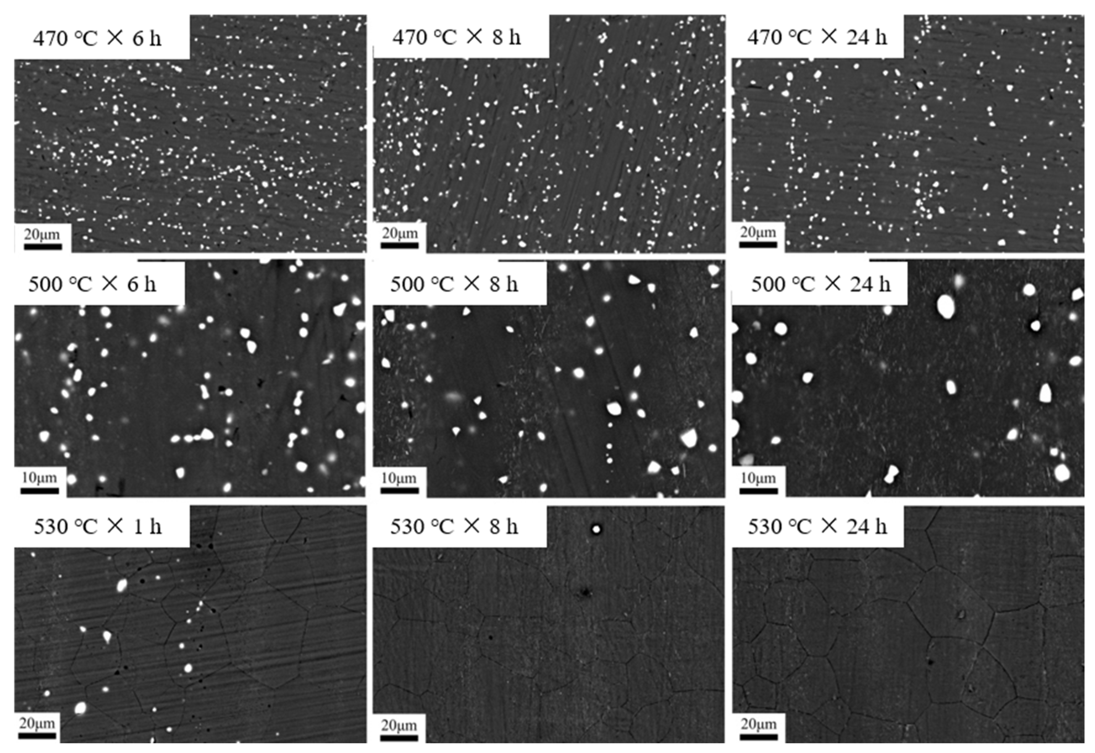Materials 15 03556 g006