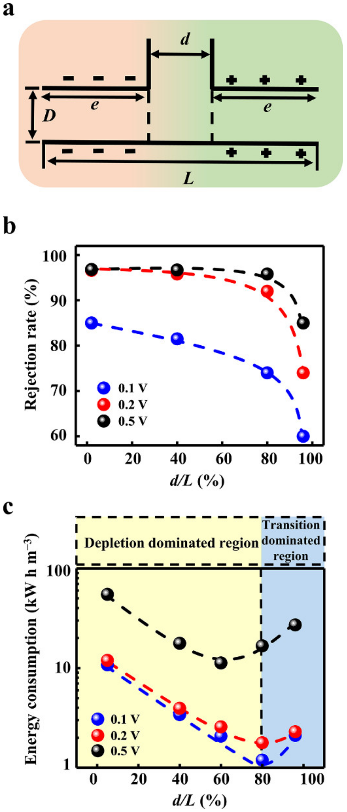 Materials 15 03561 g004