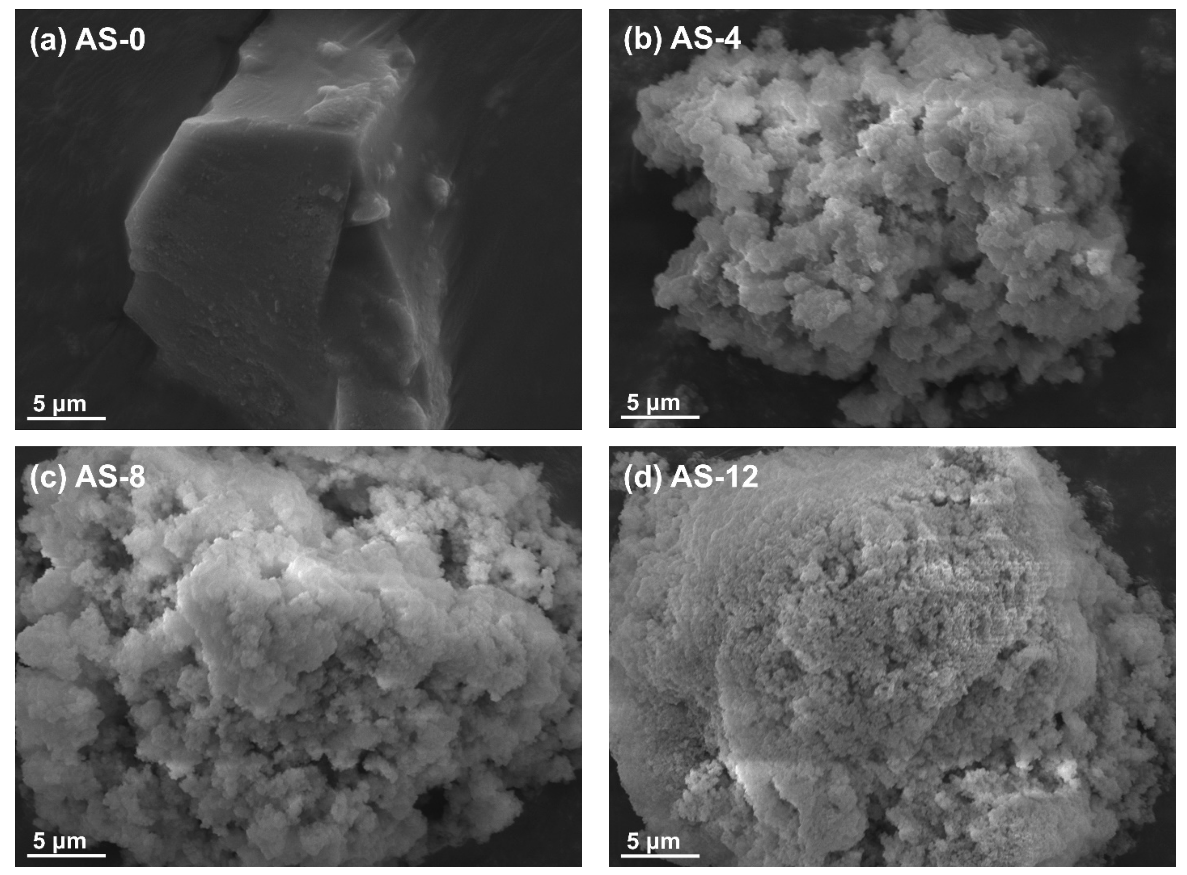 Materials 15 03562 g004