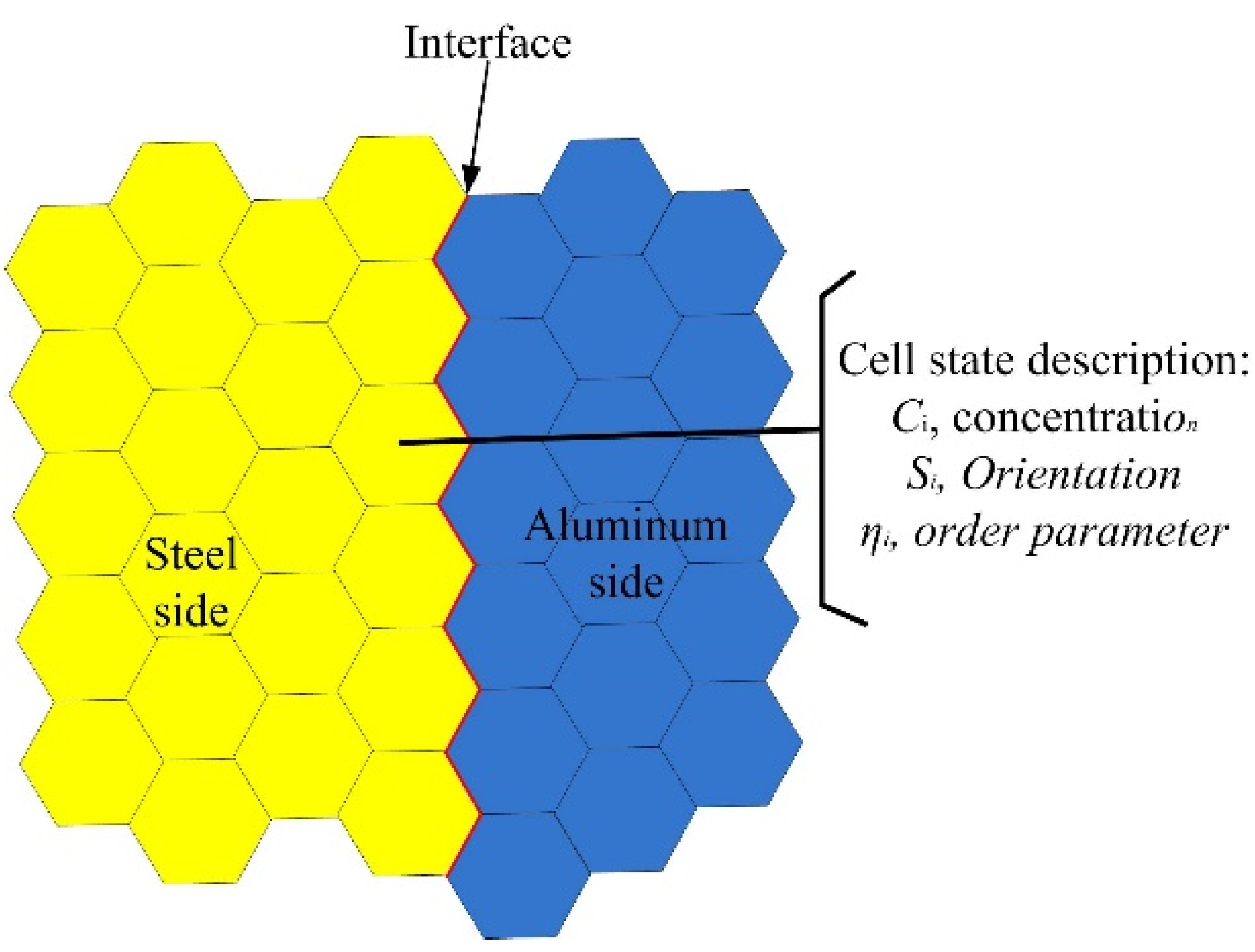 Materials 15 03563 g004