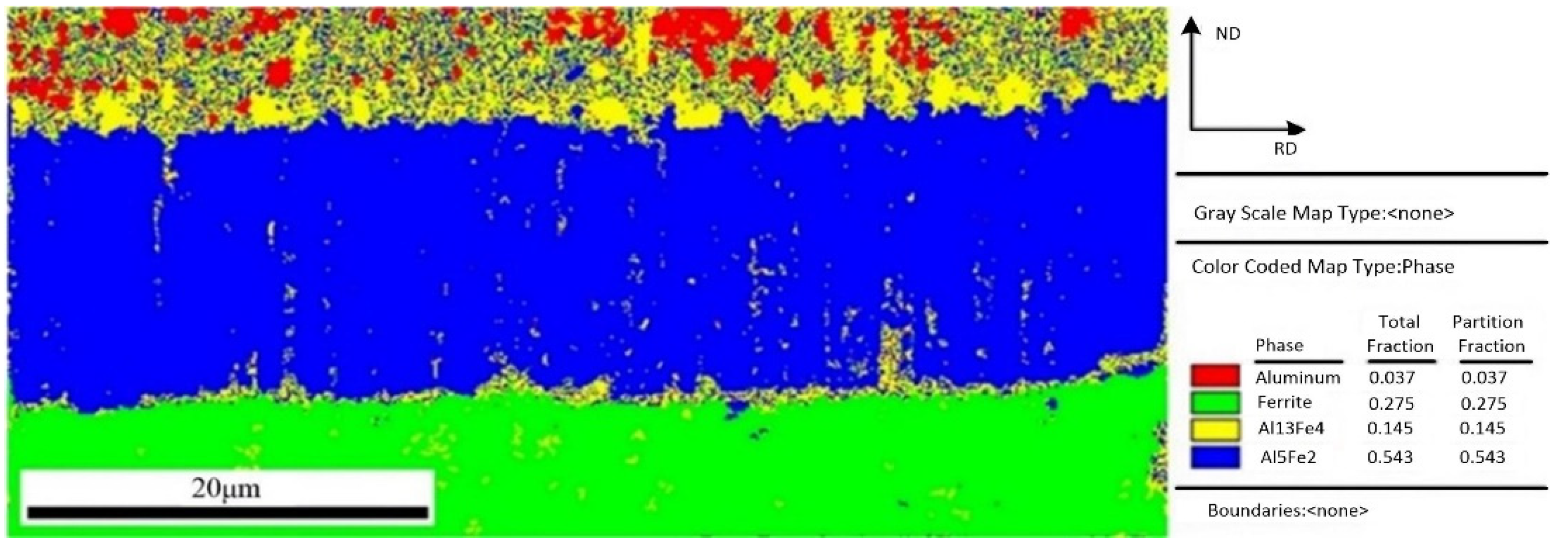 Materials 15 03563 g007