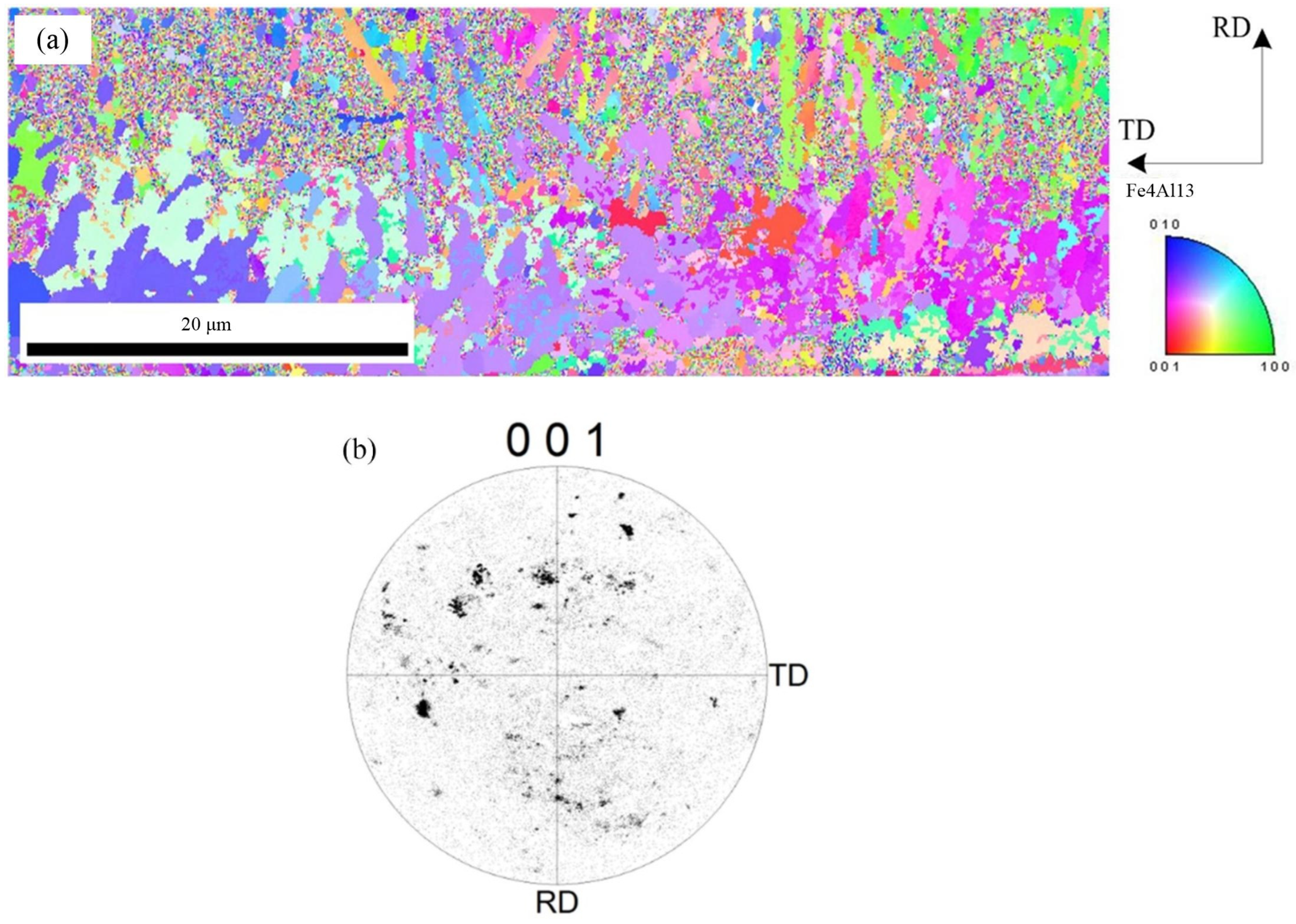 Materials 15 03563 g009