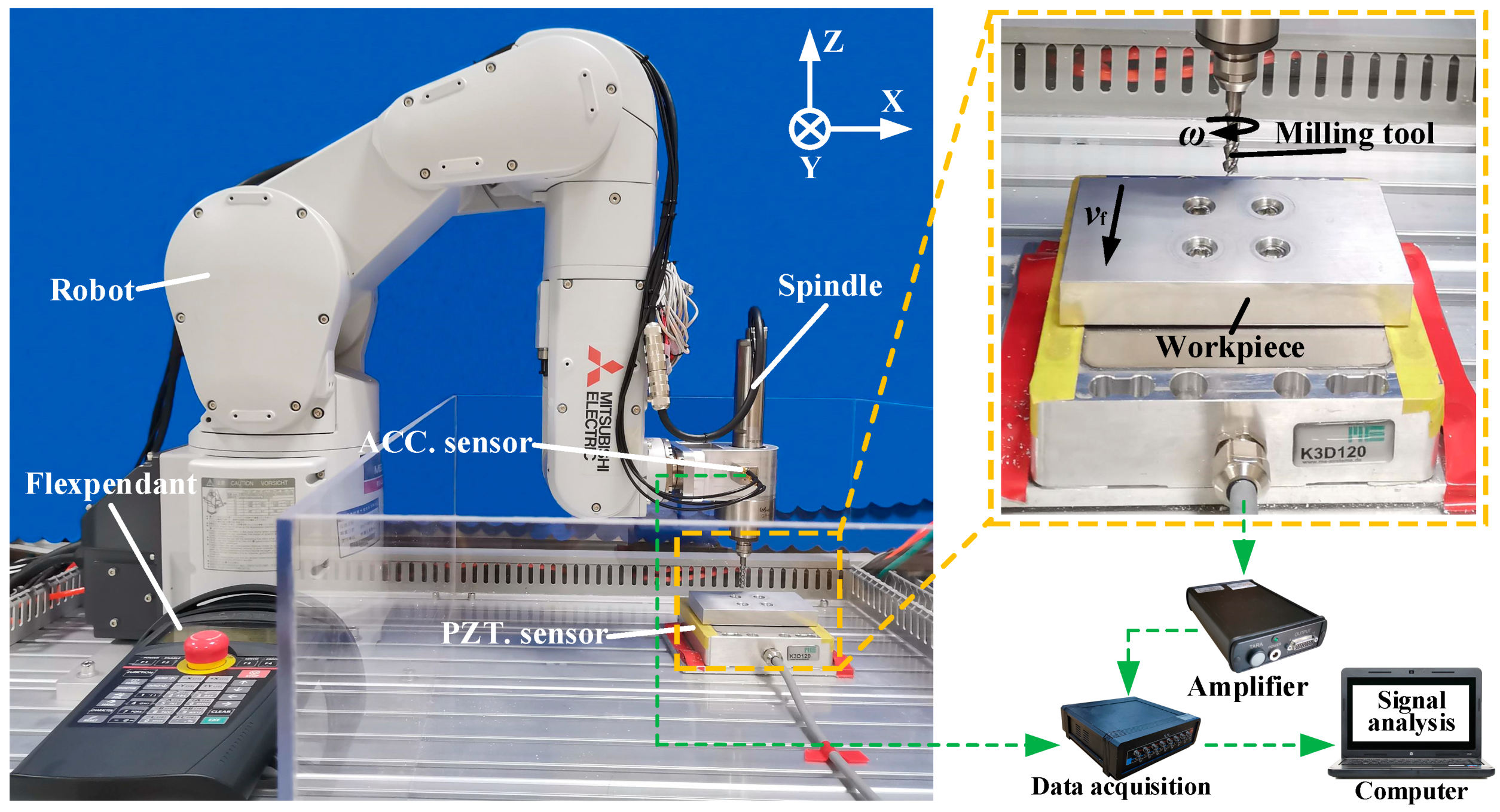 Materials 15 03566 g001