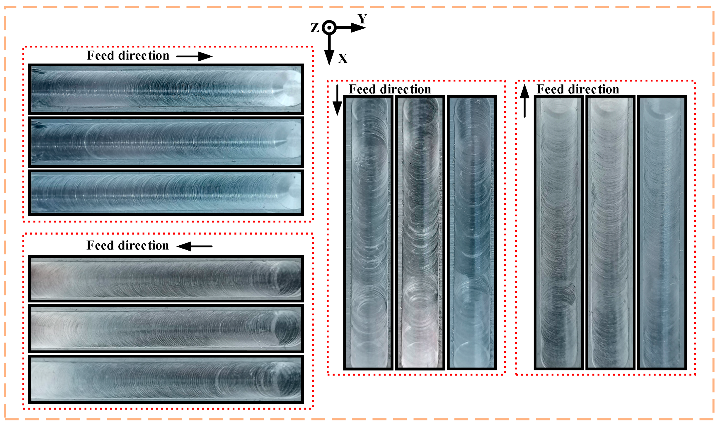 Materials 15 03566 g002