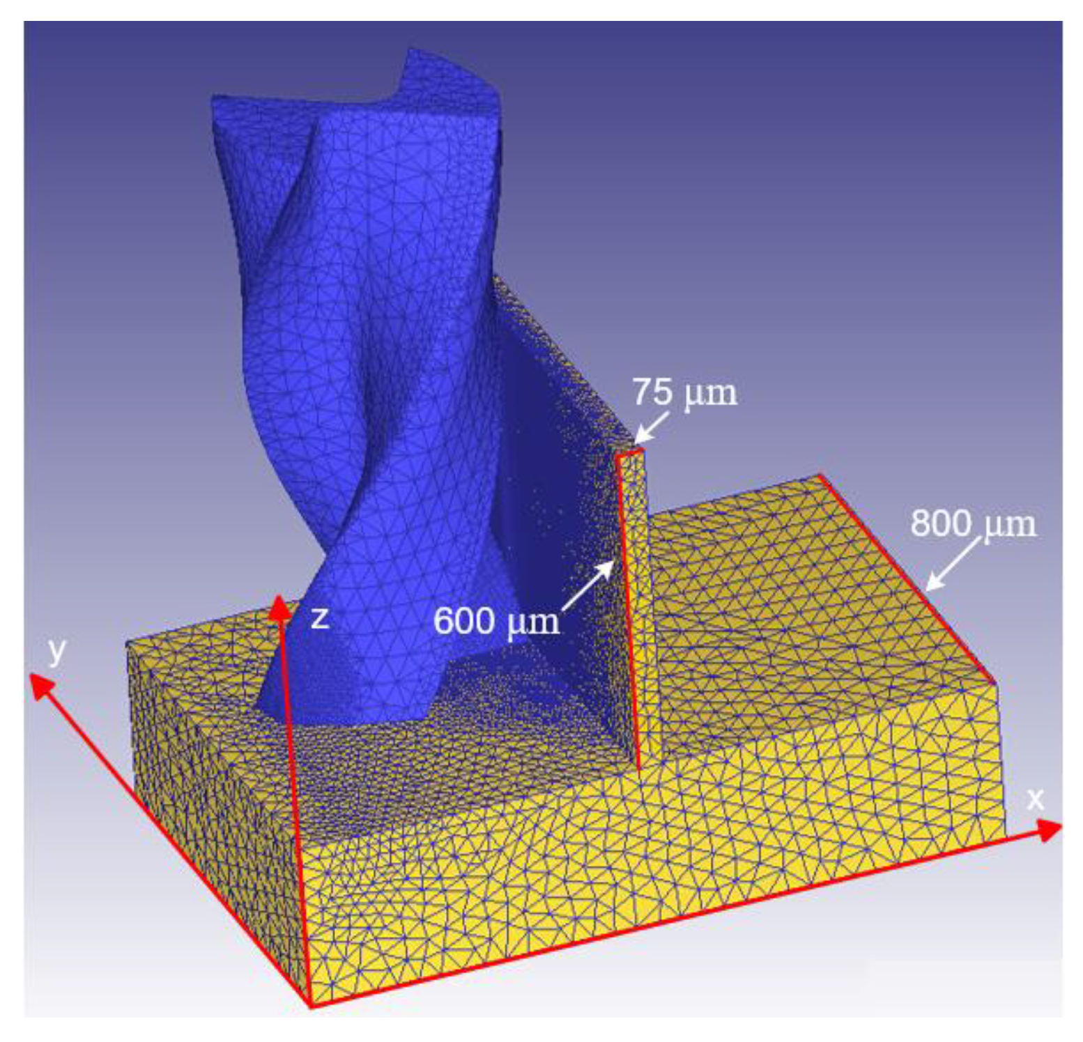 Materials 15 03568 g006