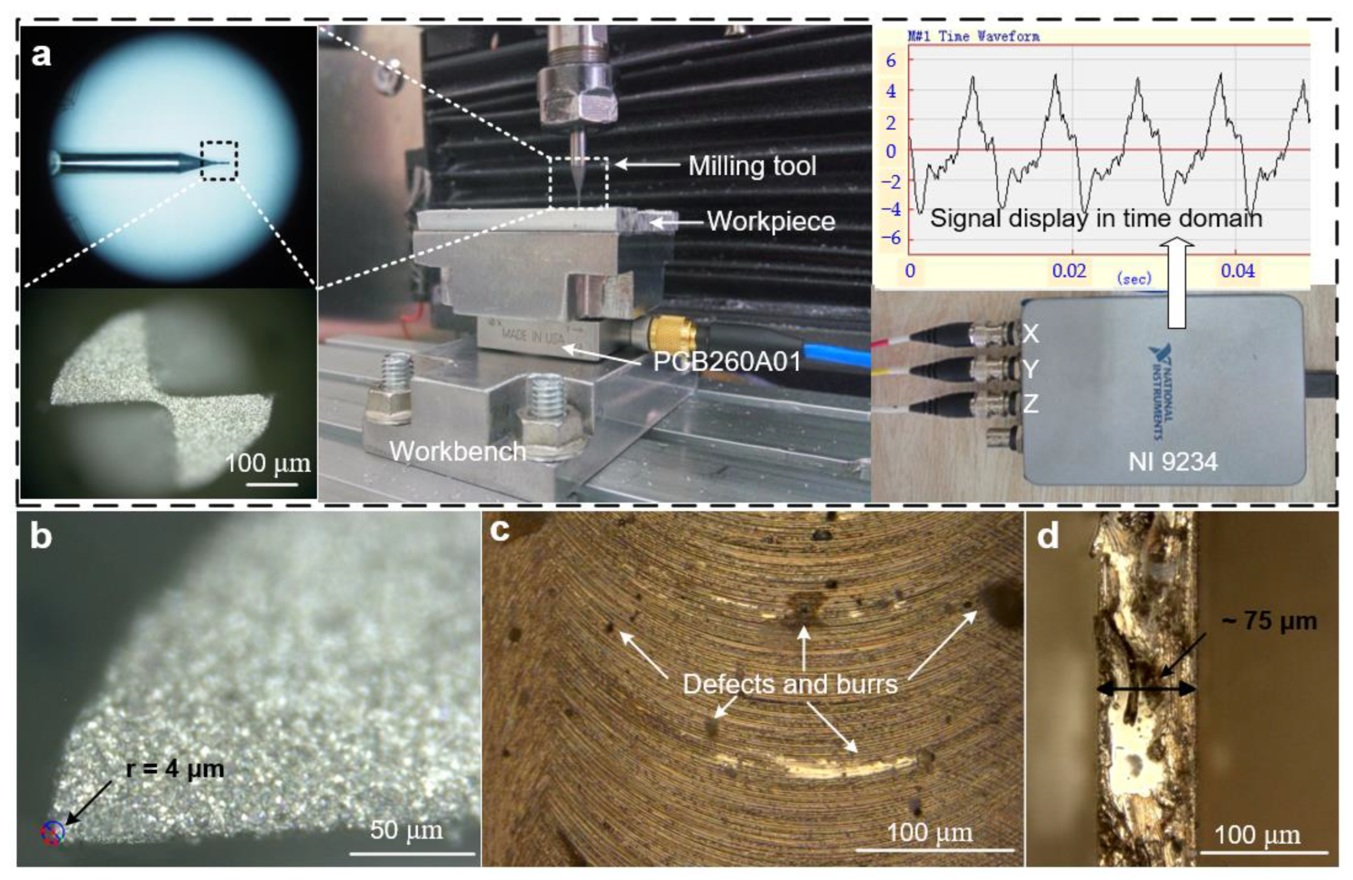 Materials 15 03568 g007