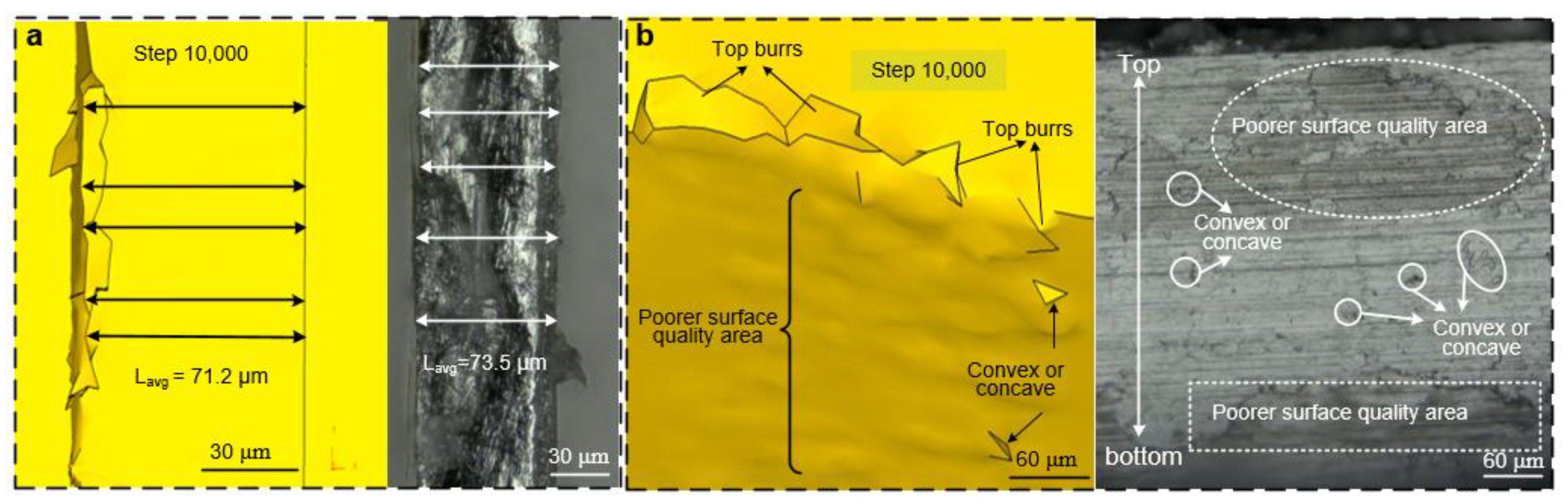 Materials 15 03568 g009