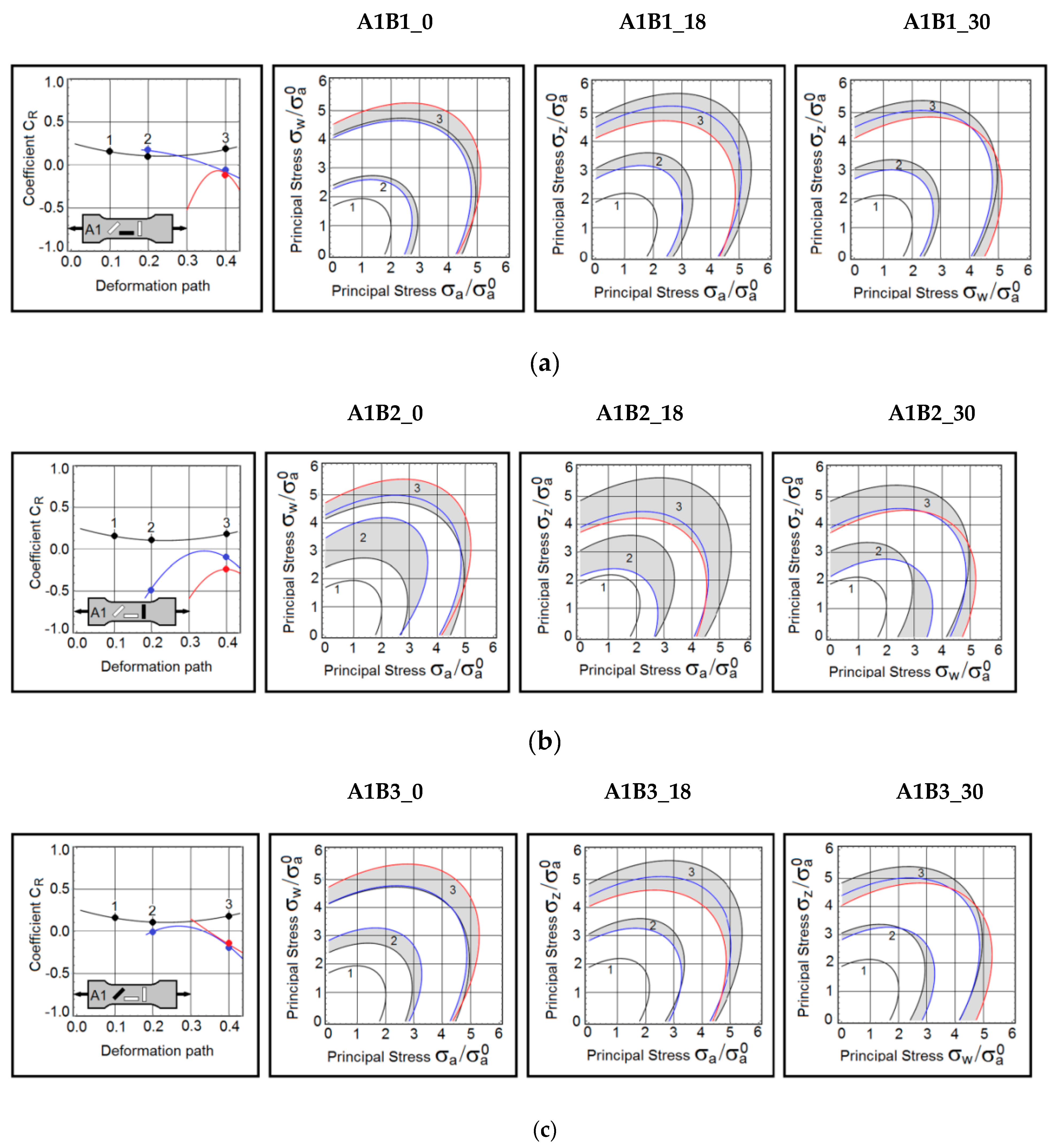 Materials 15 03575 g003 Materials 15 03575 g003