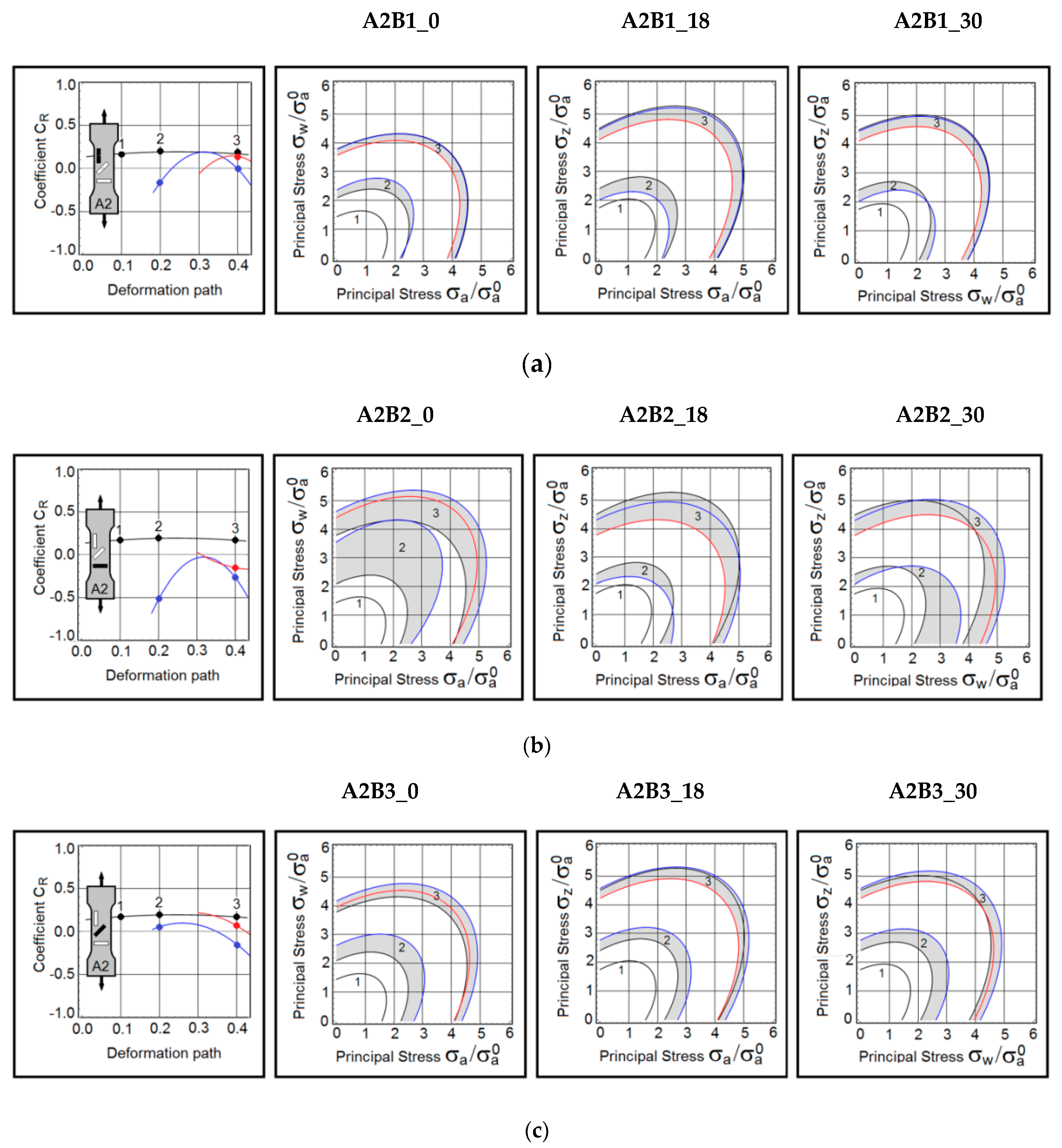 Materials 15 03575 g004 Materials 15 03575 g004