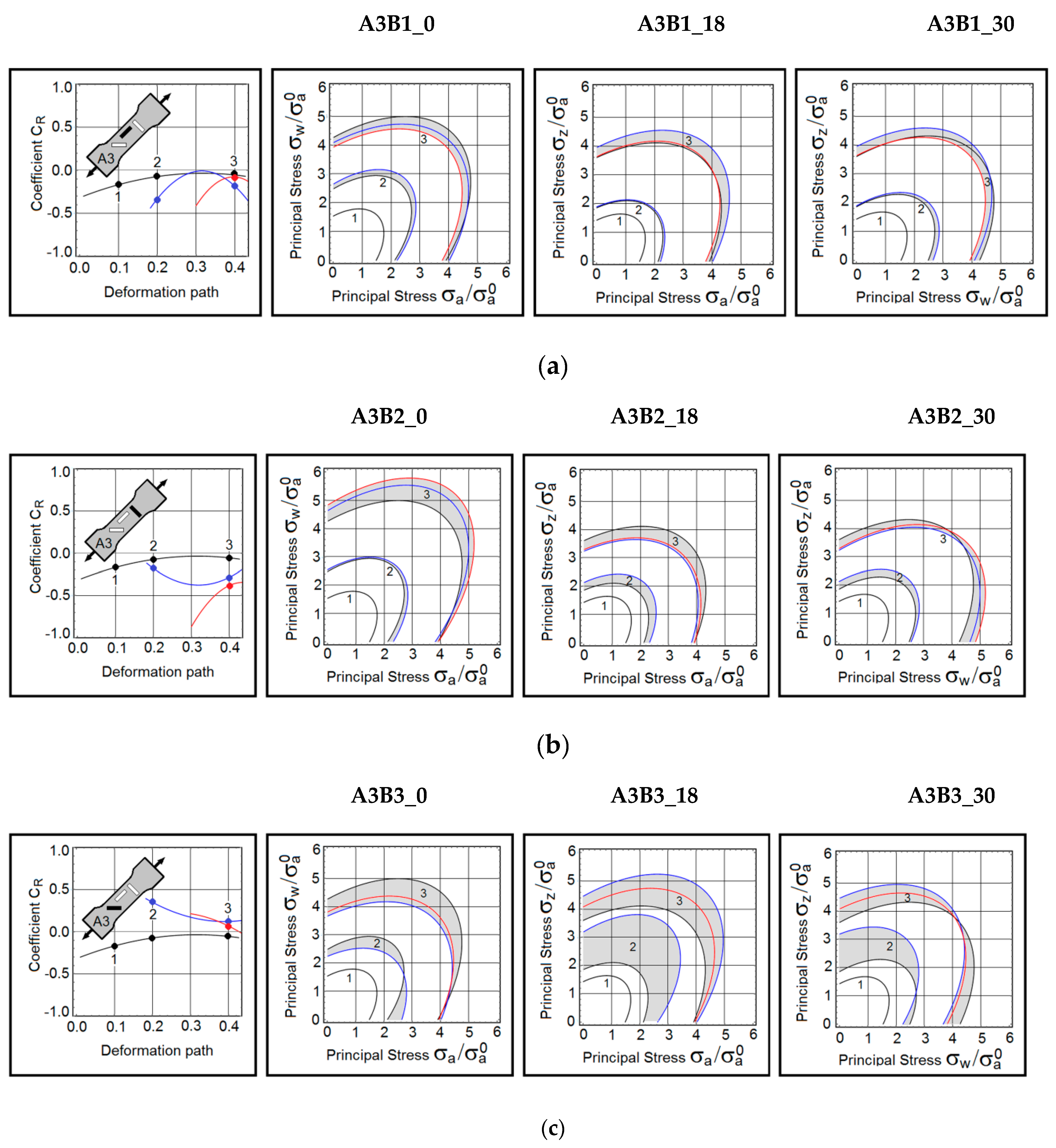 Materials 15 03575 g005 Materials 15 03575 g005