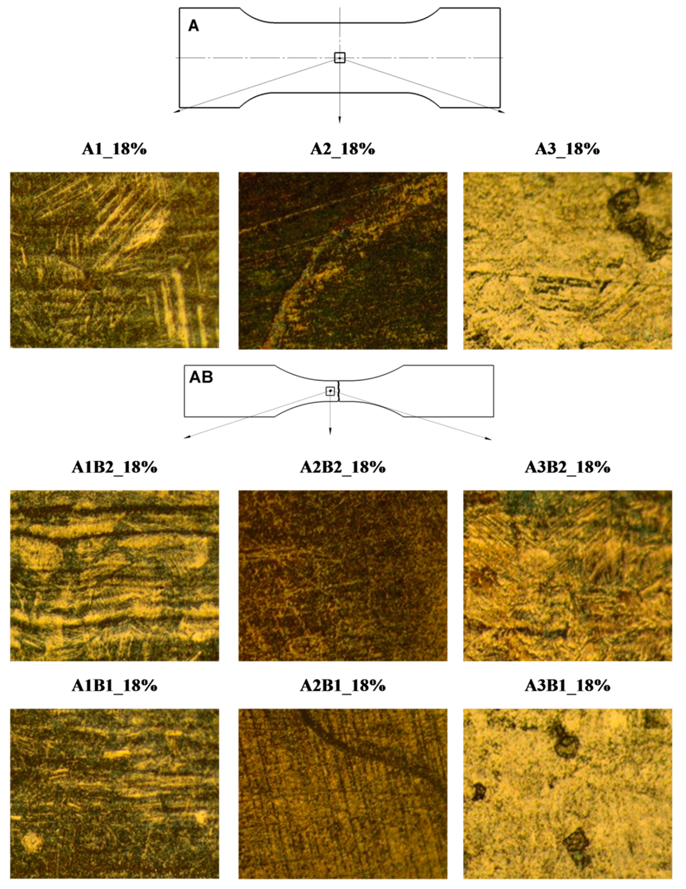 Materials 15 03575 g0a7 Materials 15 03575 g0a7