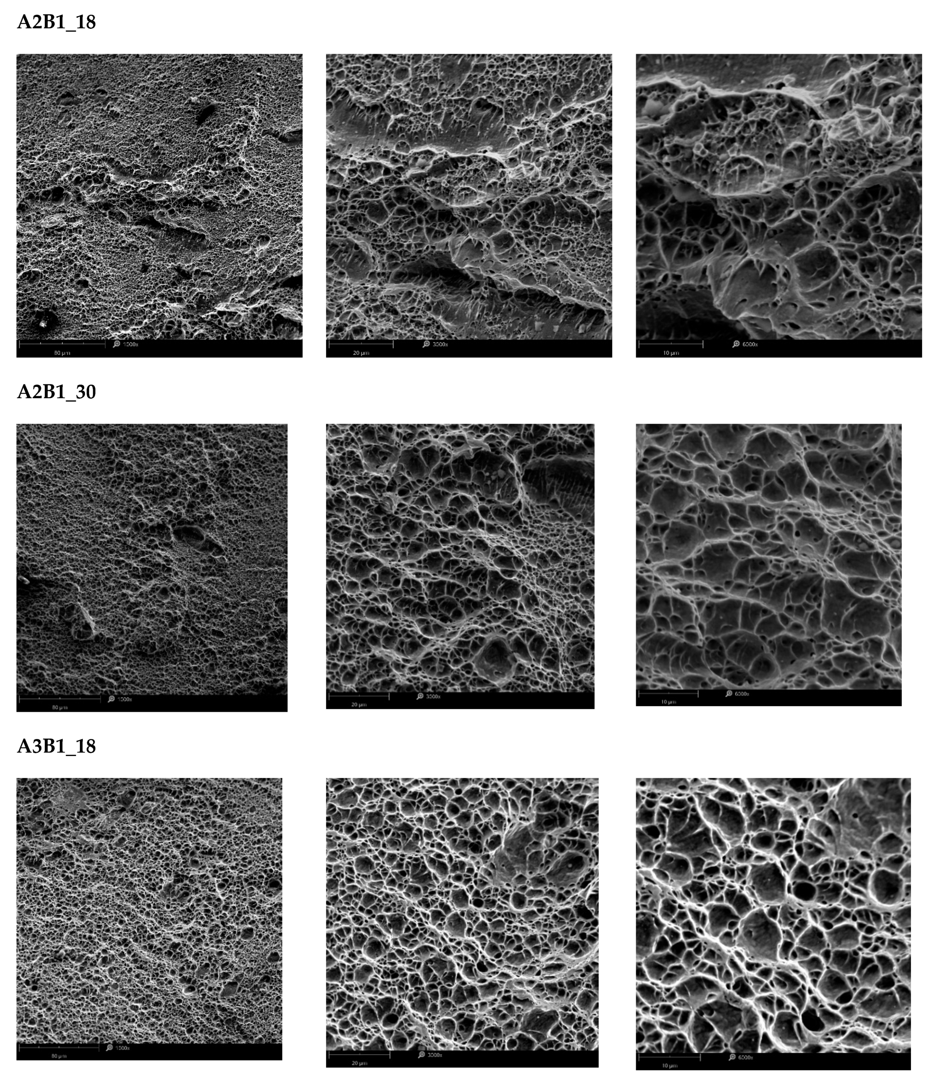 Materials 15 03575 g0a8b Materials 15 03575 g0a8b
