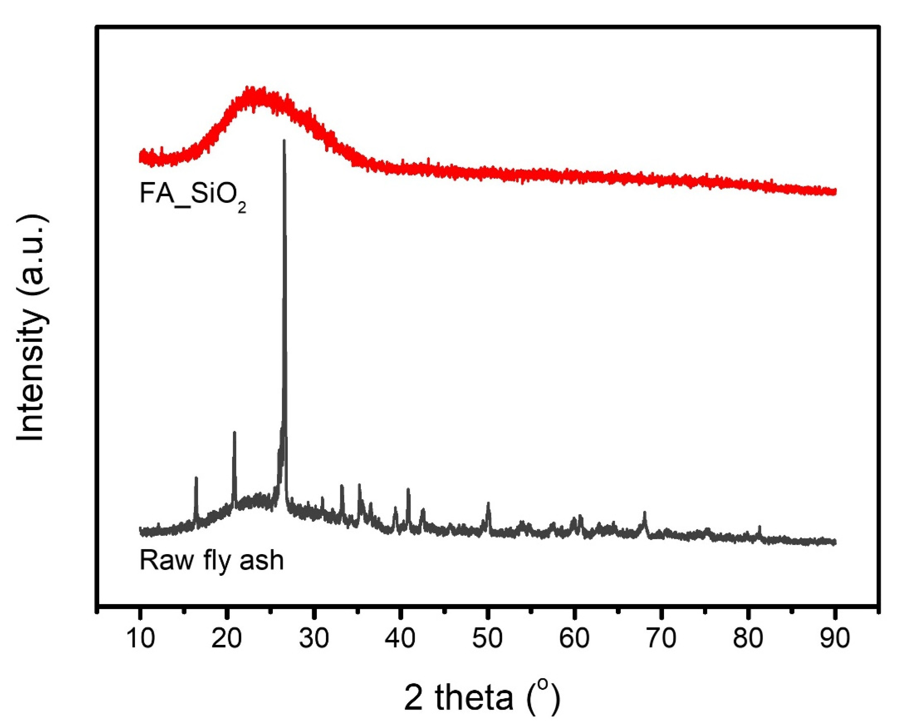 Materials 15 03576 g001