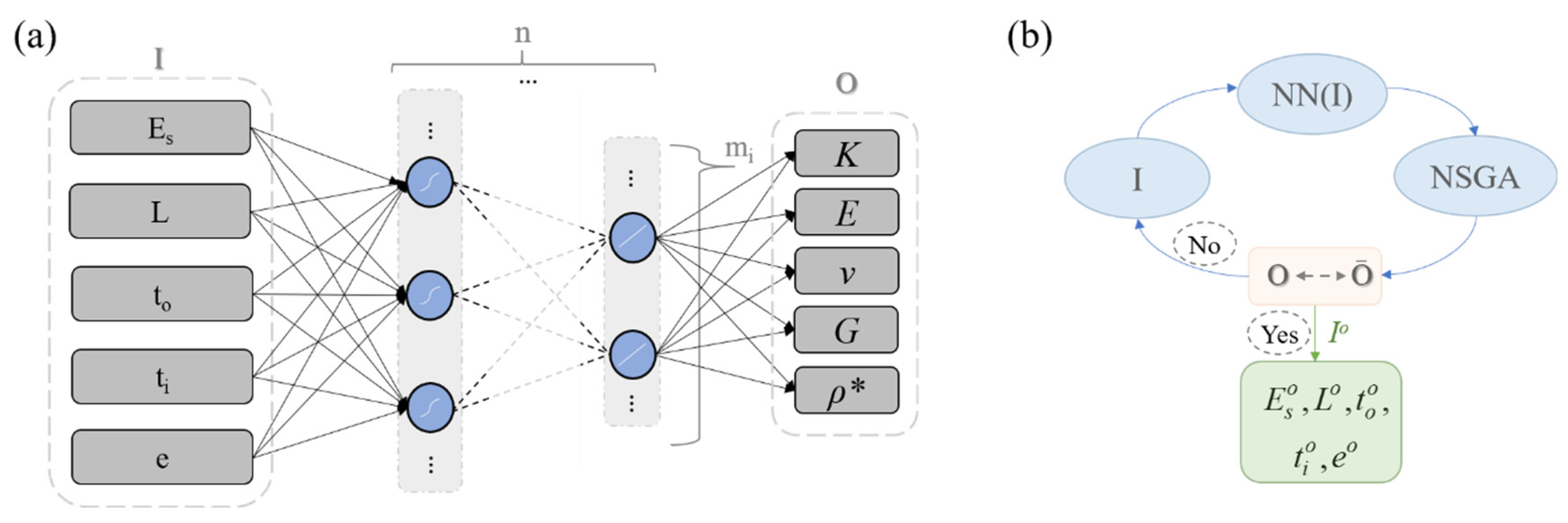 Materials 15 03581 g004