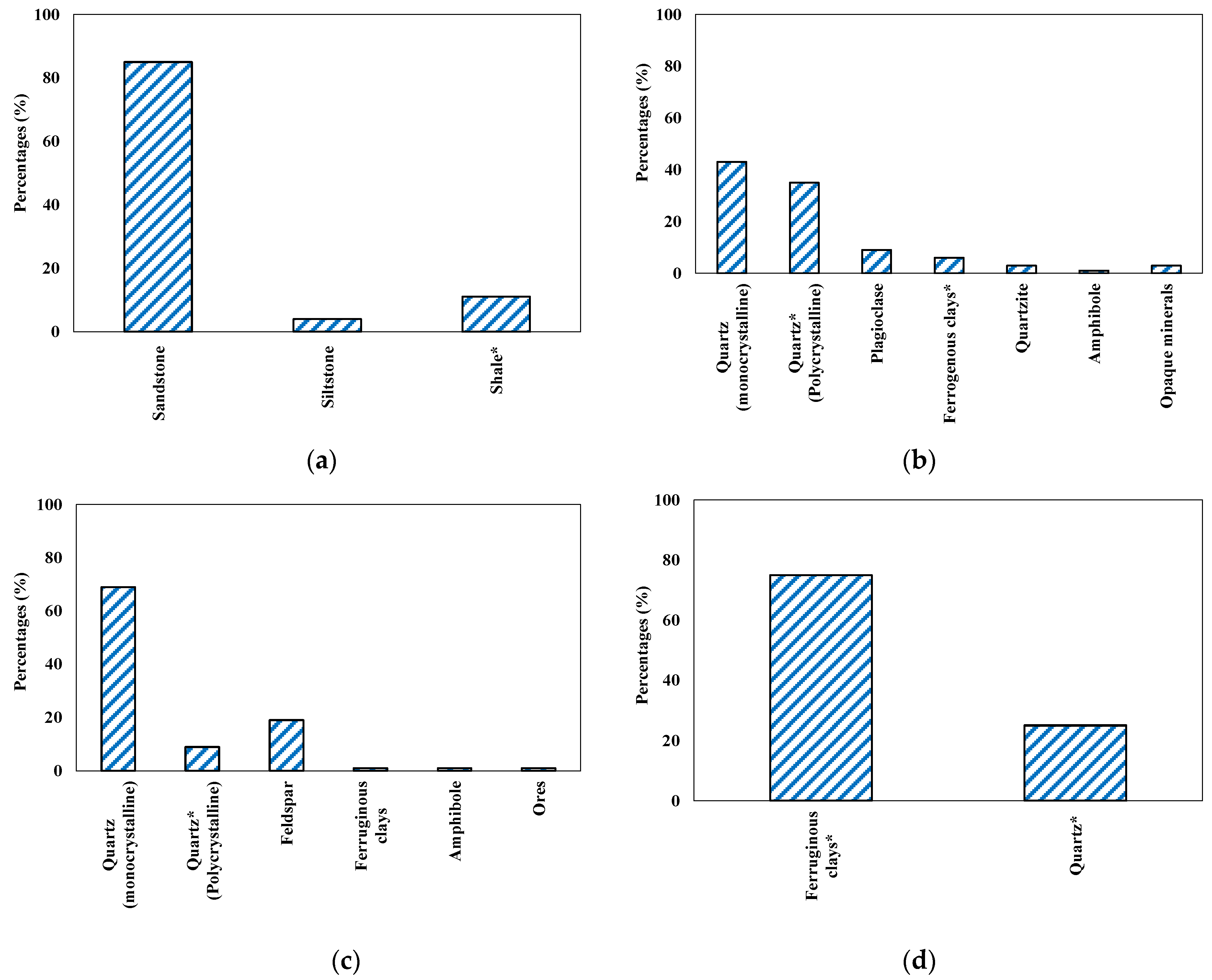 Materials 15 03584 g006 Materials 15 03584 g006