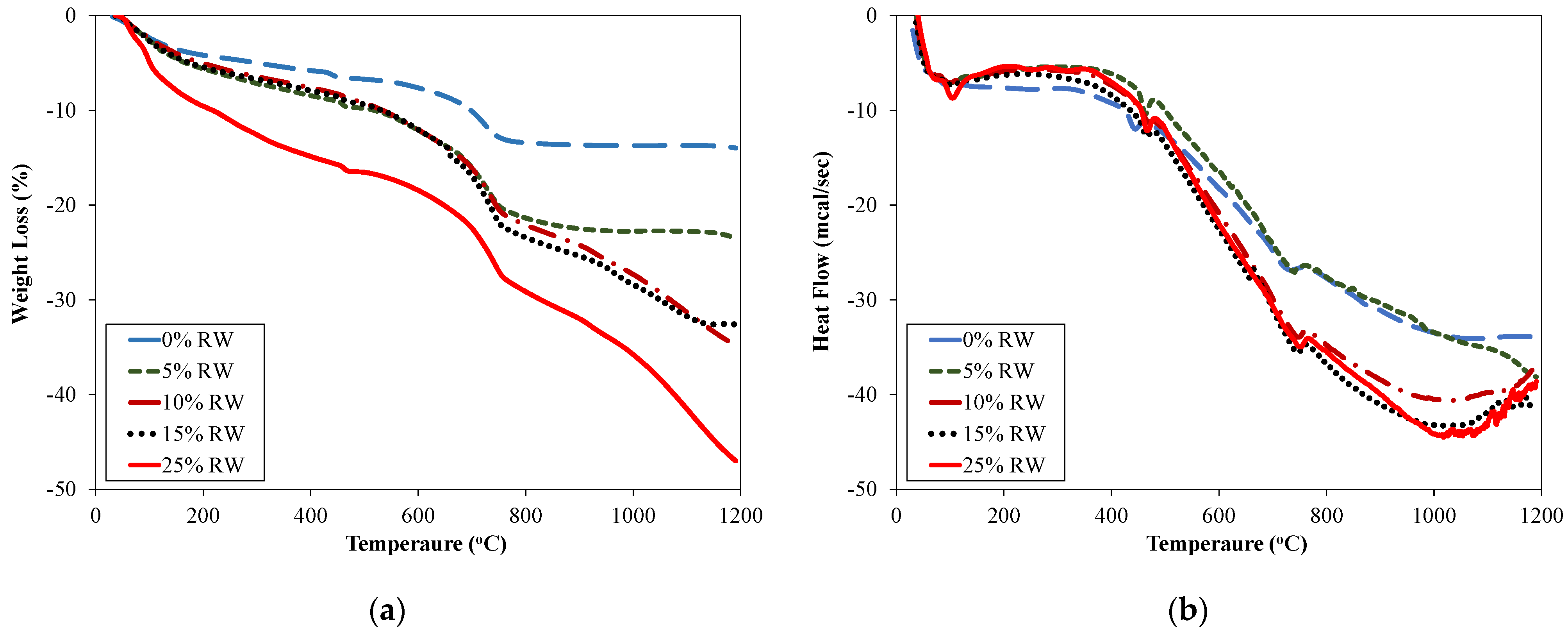 Materials 15 03584 g009 Materials 15 03584 g009