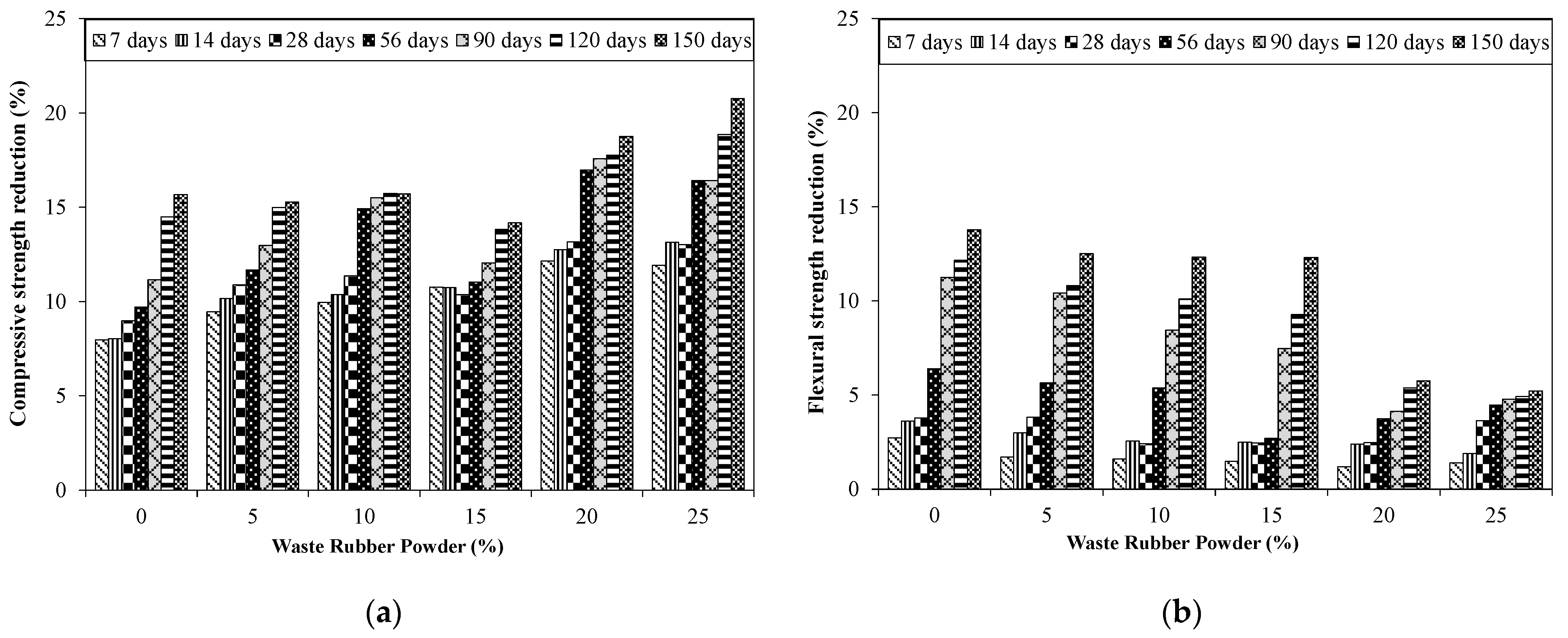Materials 15 03584 g016 Materials 15 03584 g016