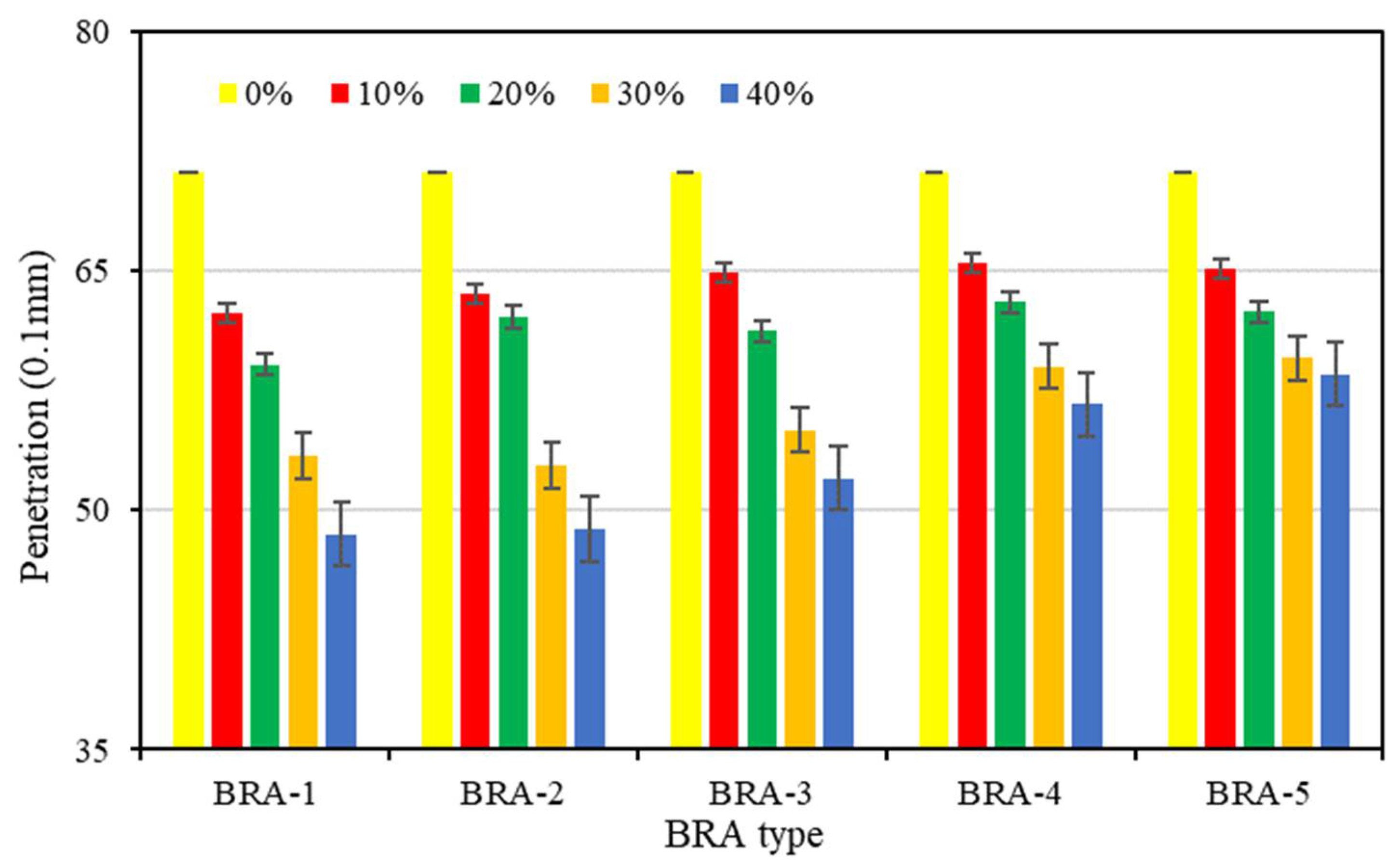 Materials 15 03592 g007