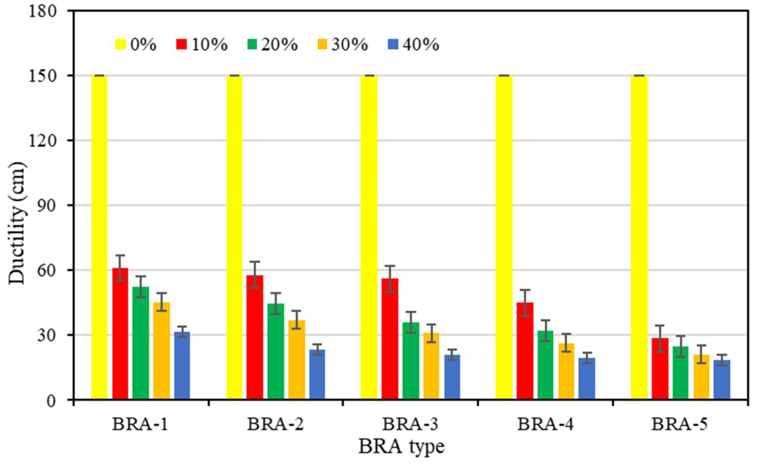 Materials 15 03592 g008