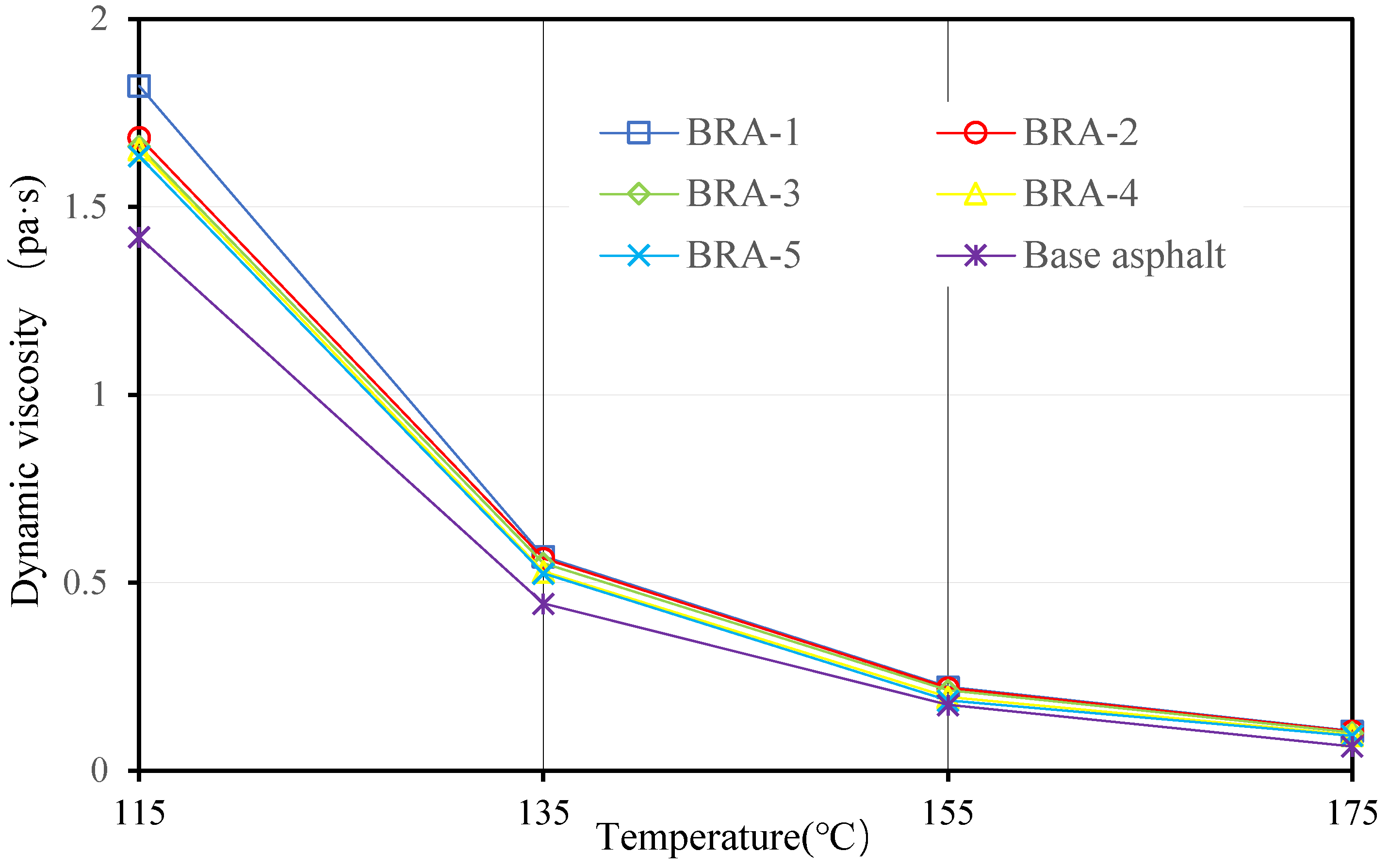 Materials 15 03592 g009