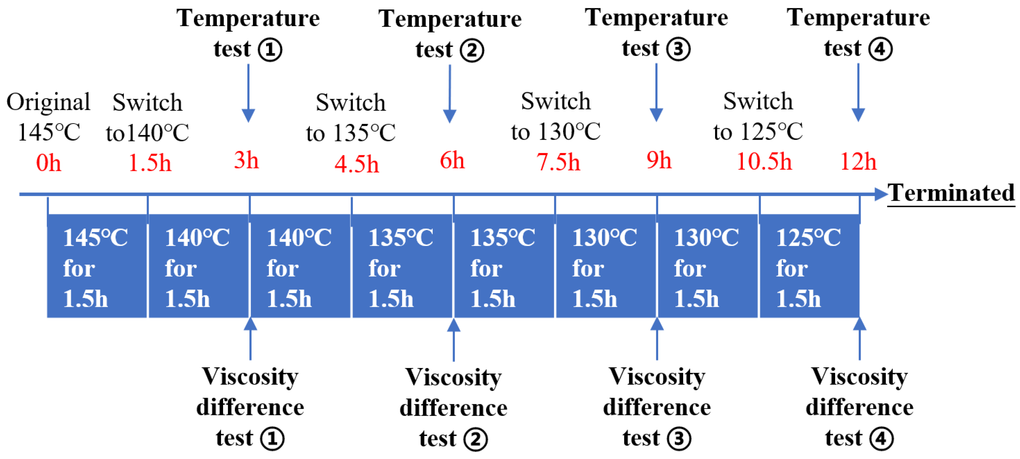 Materials 15 03592 g021