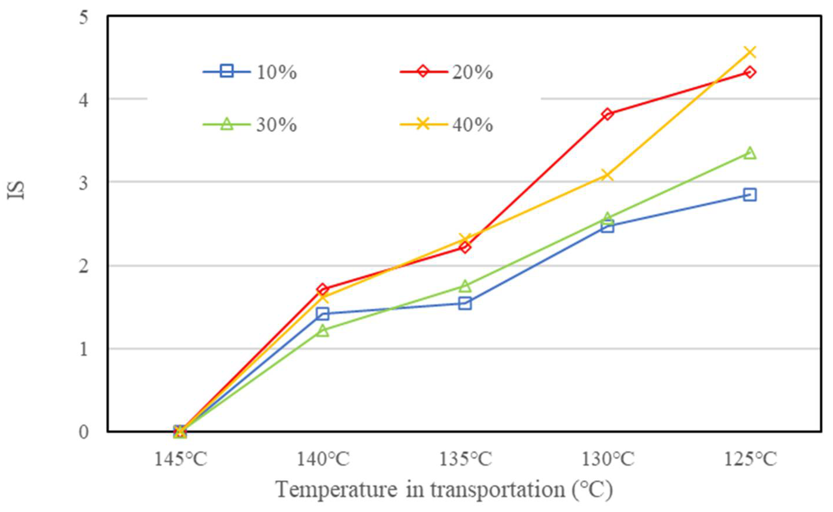 Materials 15 03592 g023