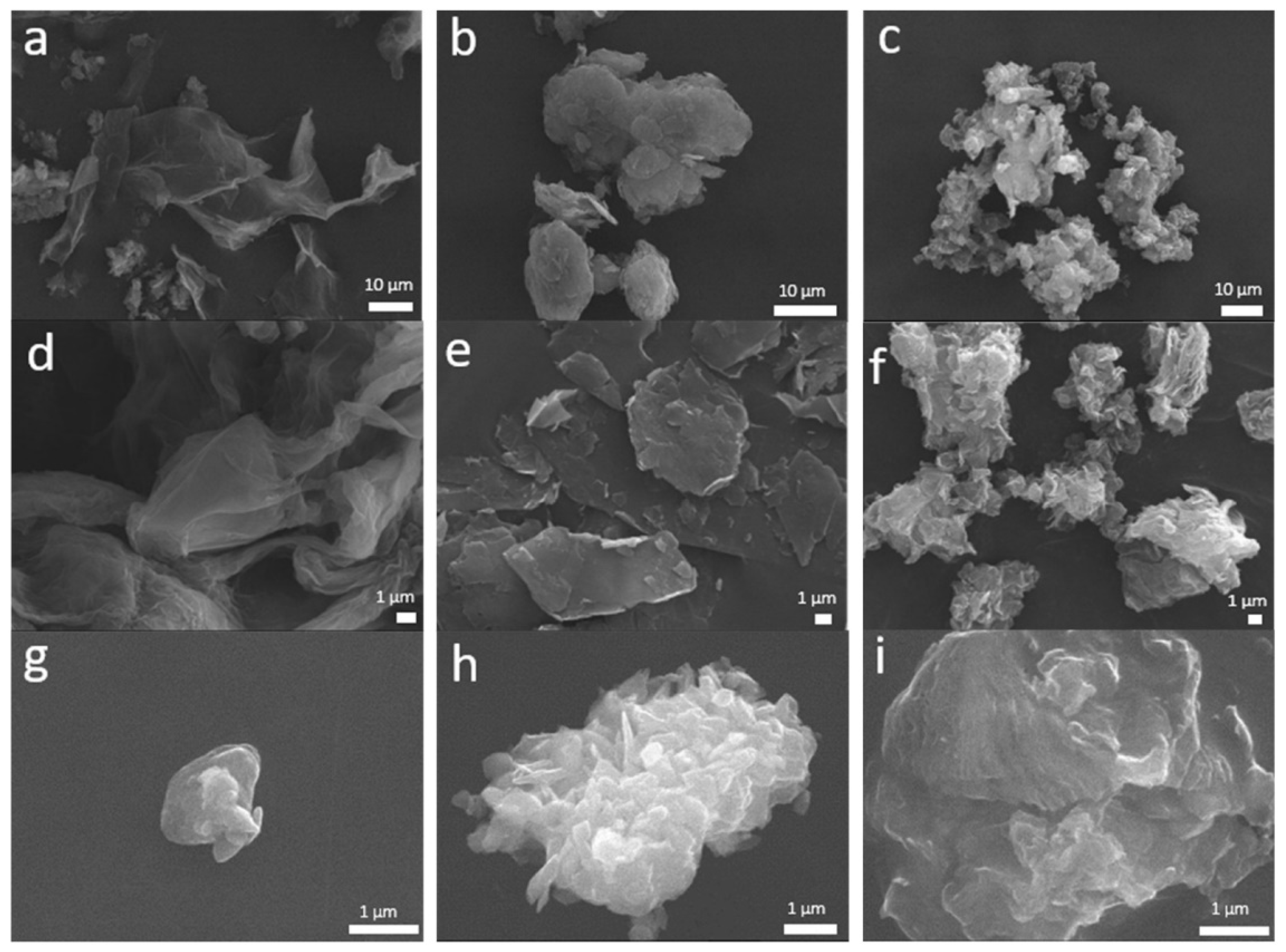 Materials 15 03593 g003