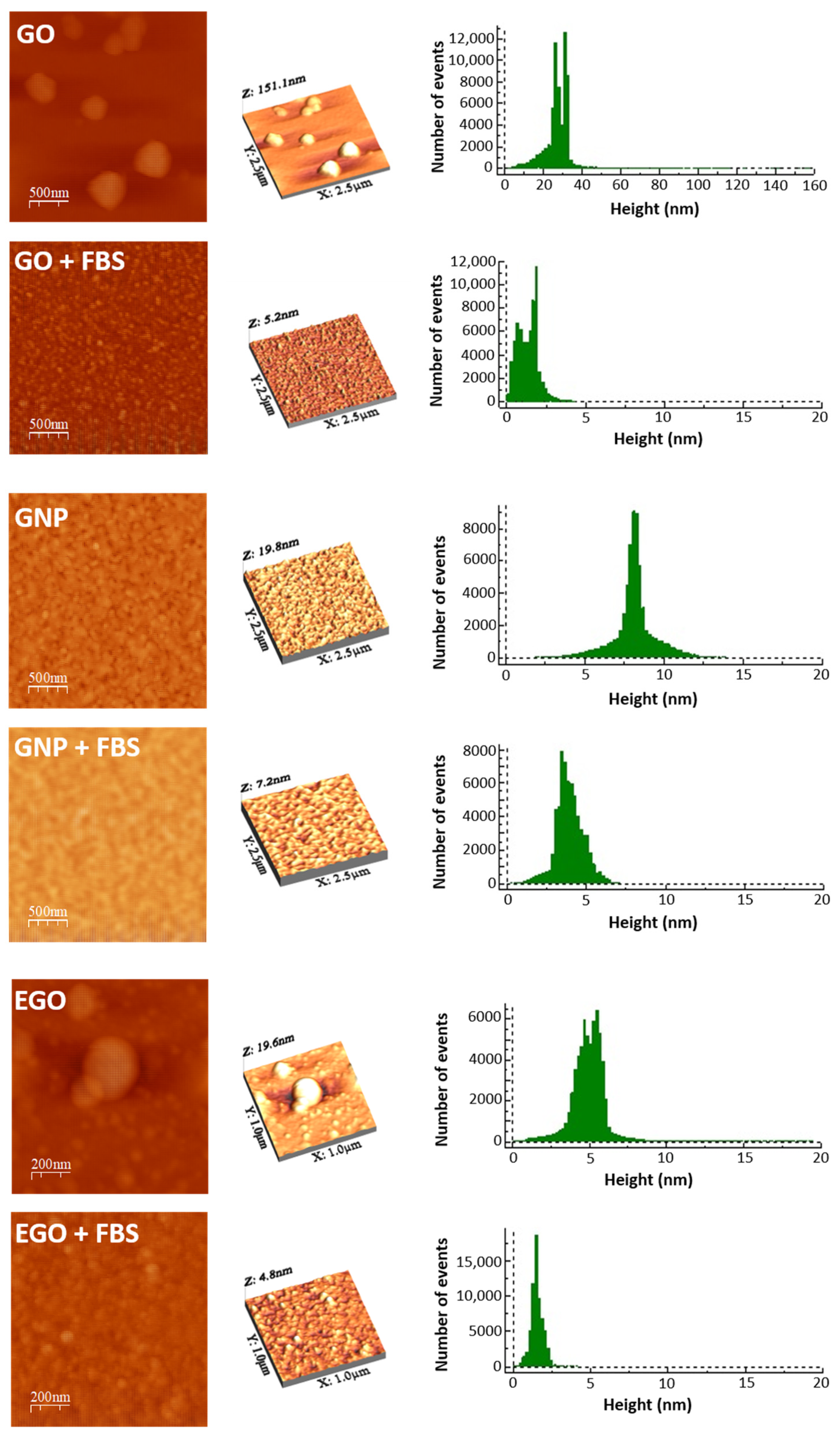 Materials 15 03593 g004