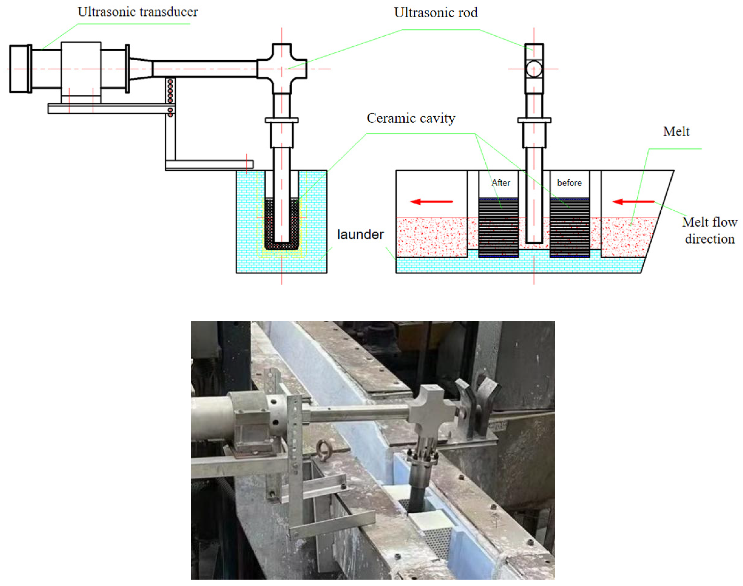 Materials 15 03598 g001