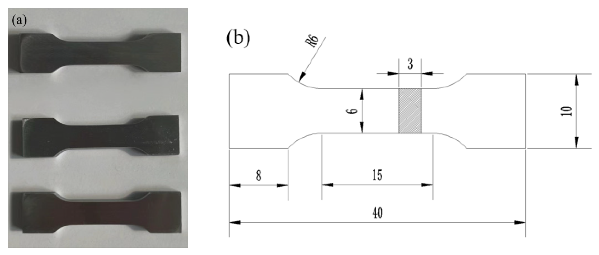Materials 15 03598 g003