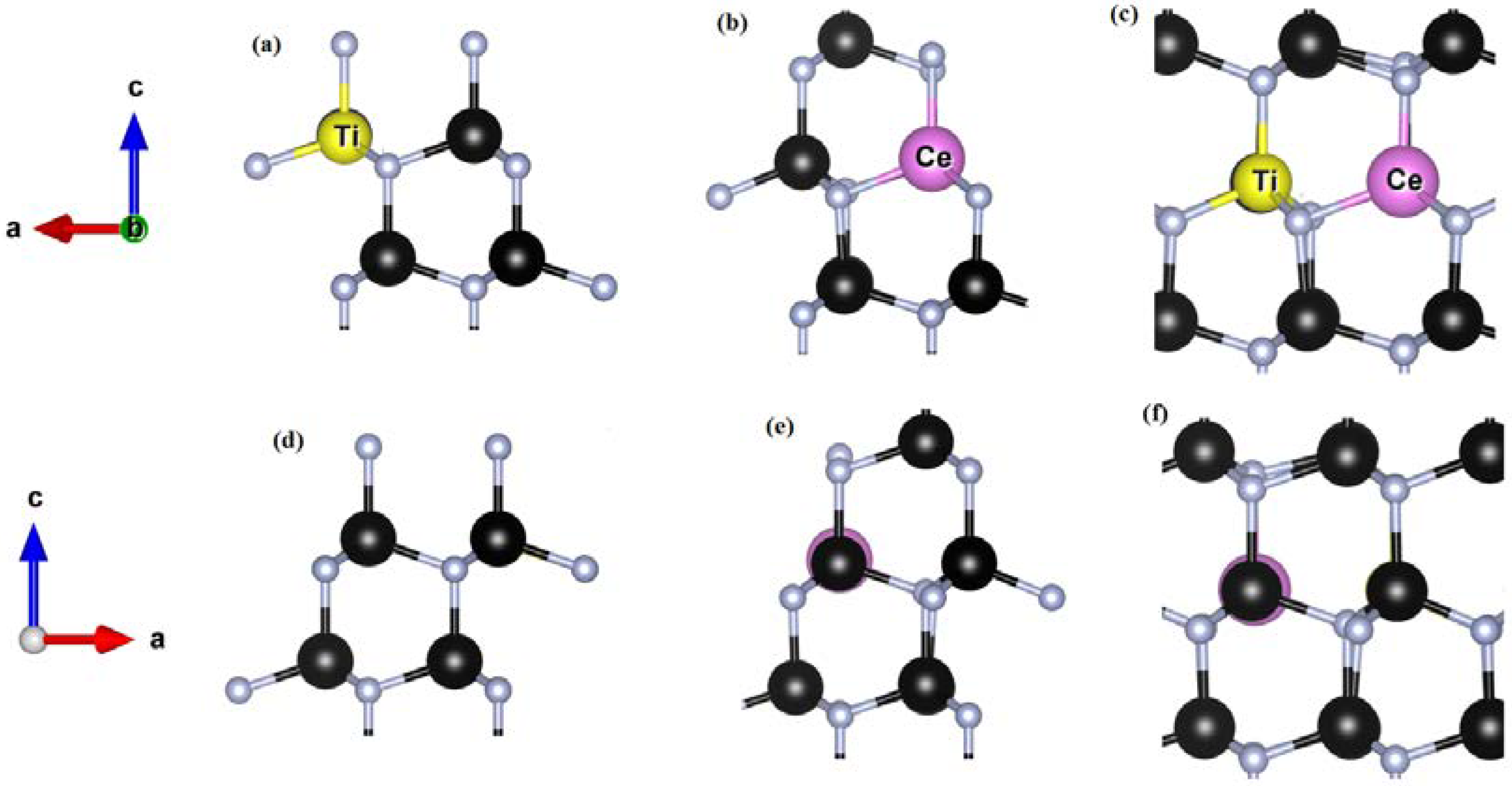 Materials 15 03599 g002