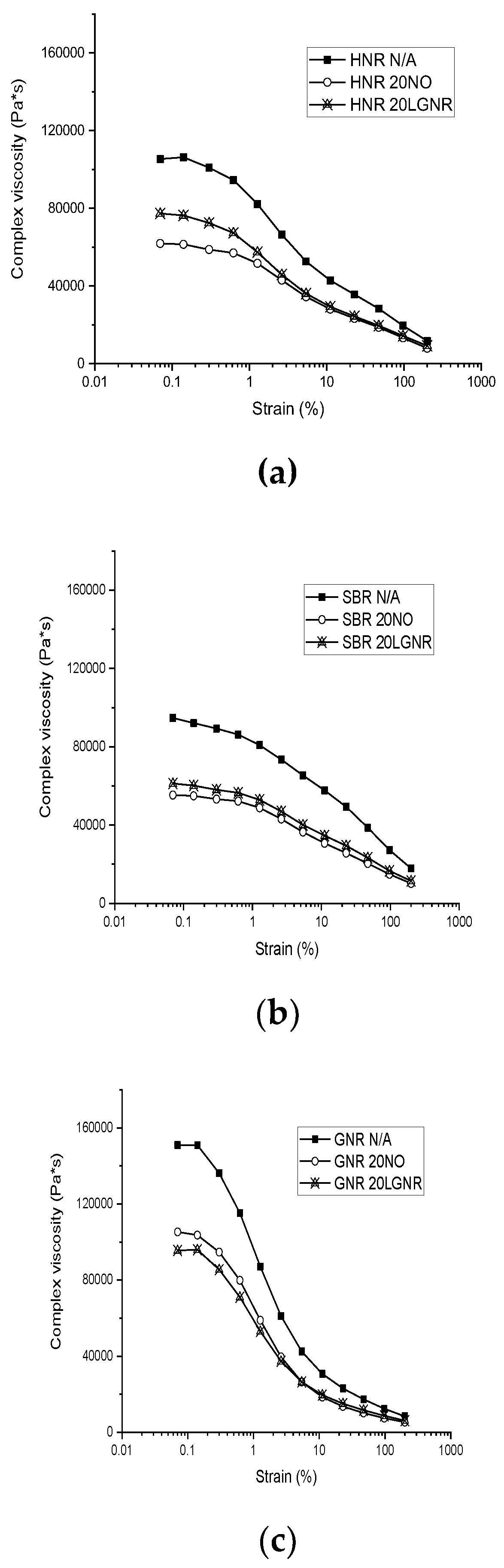Materials 15 03605 g005