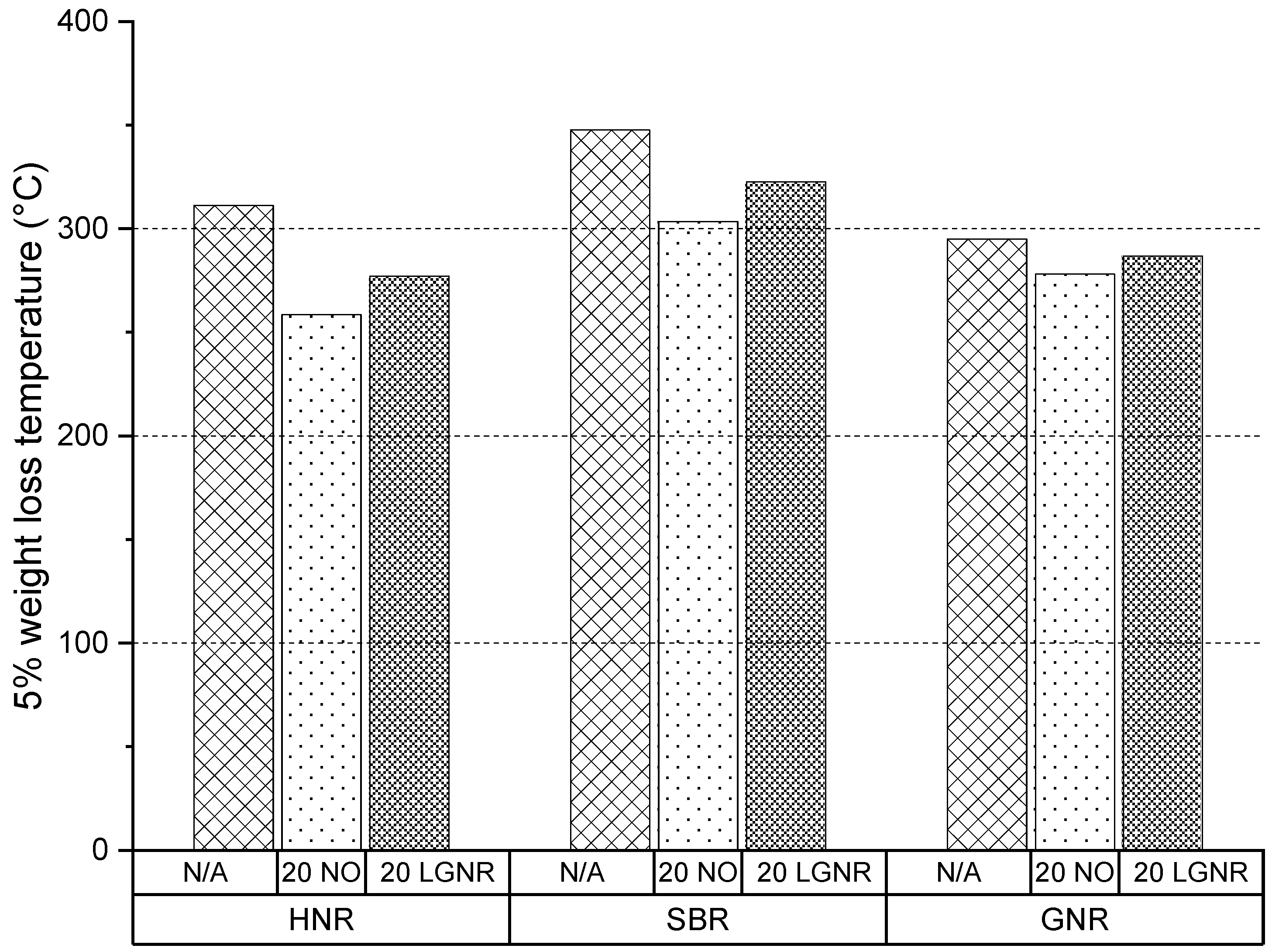 Materials 15 03605 g006