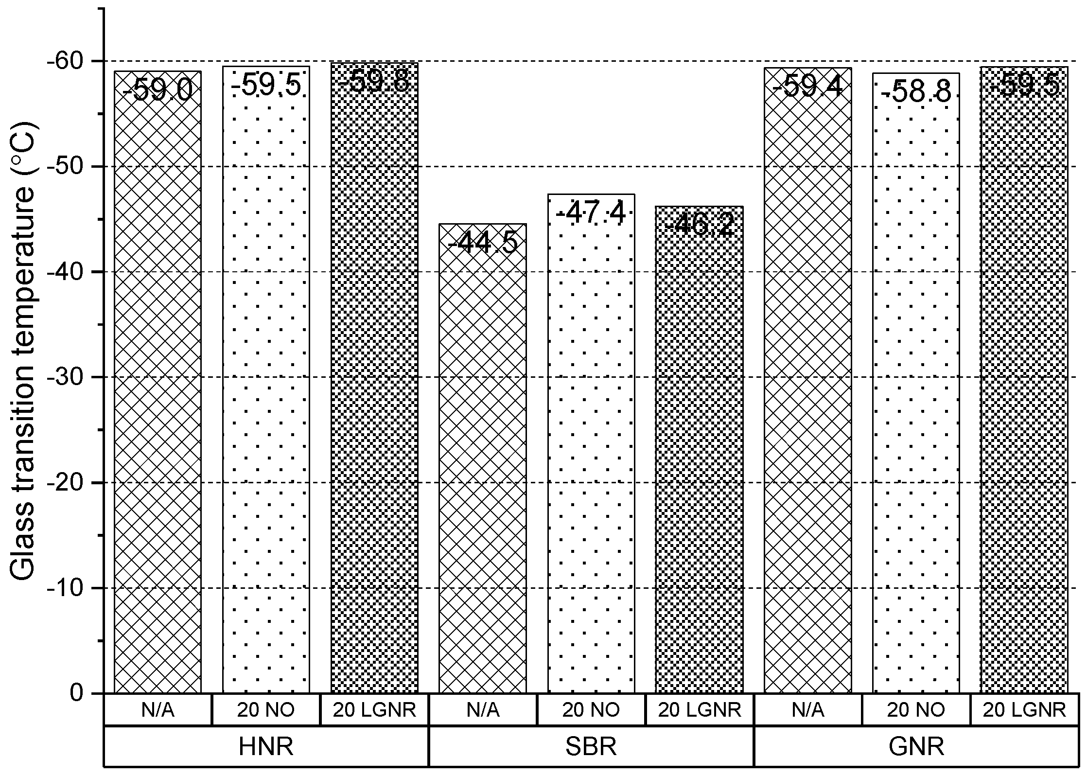 Materials 15 03605 g008