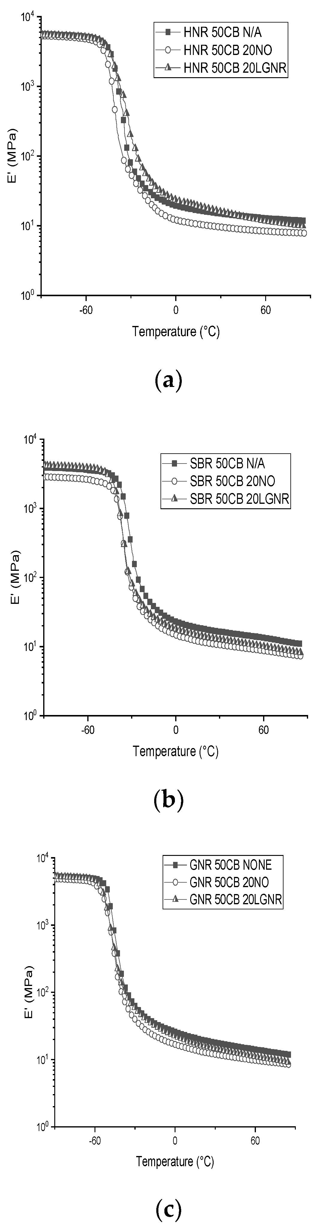 Materials 15 03605 g009