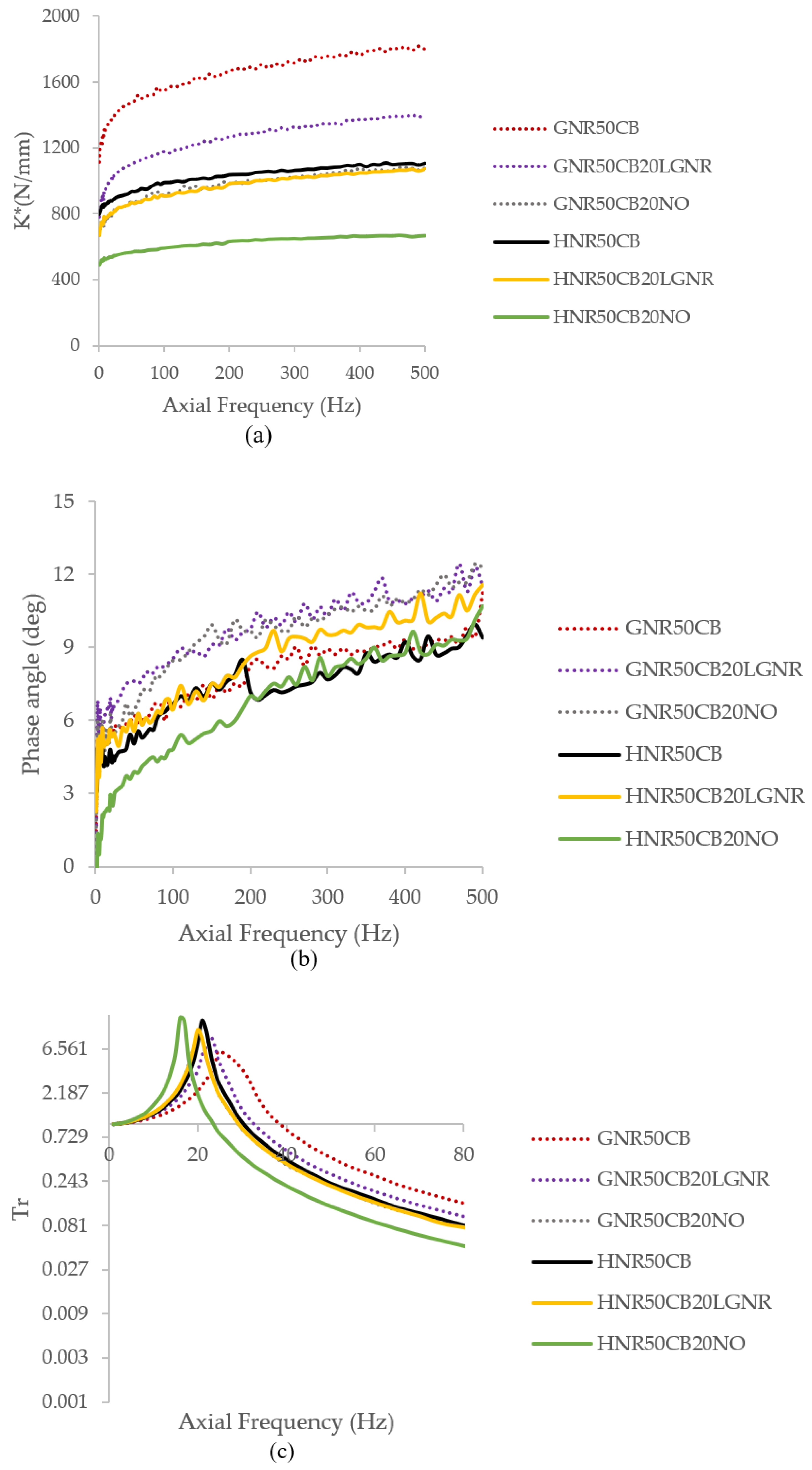 Materials 15 03605 g013