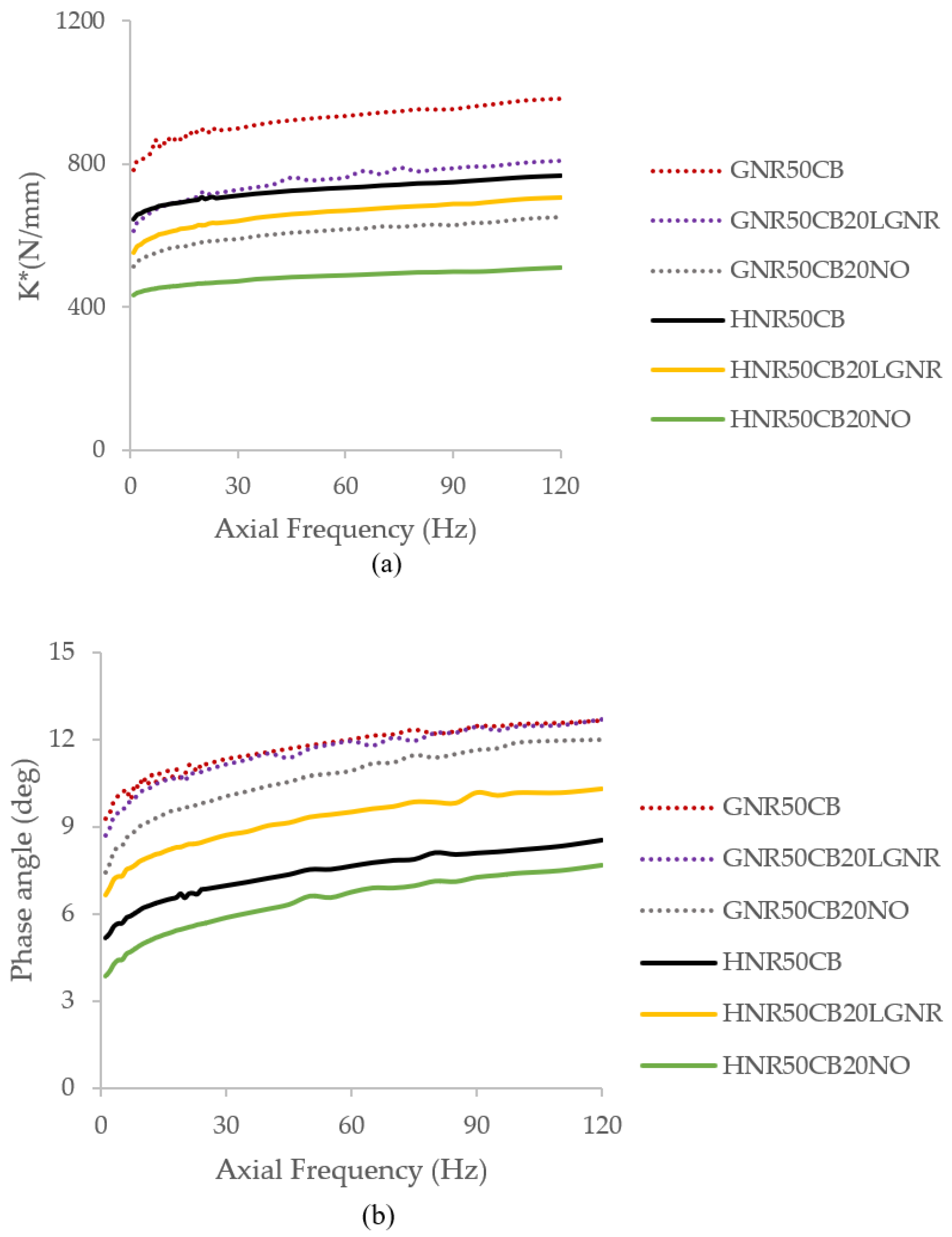 Materials 15 03605 g014a