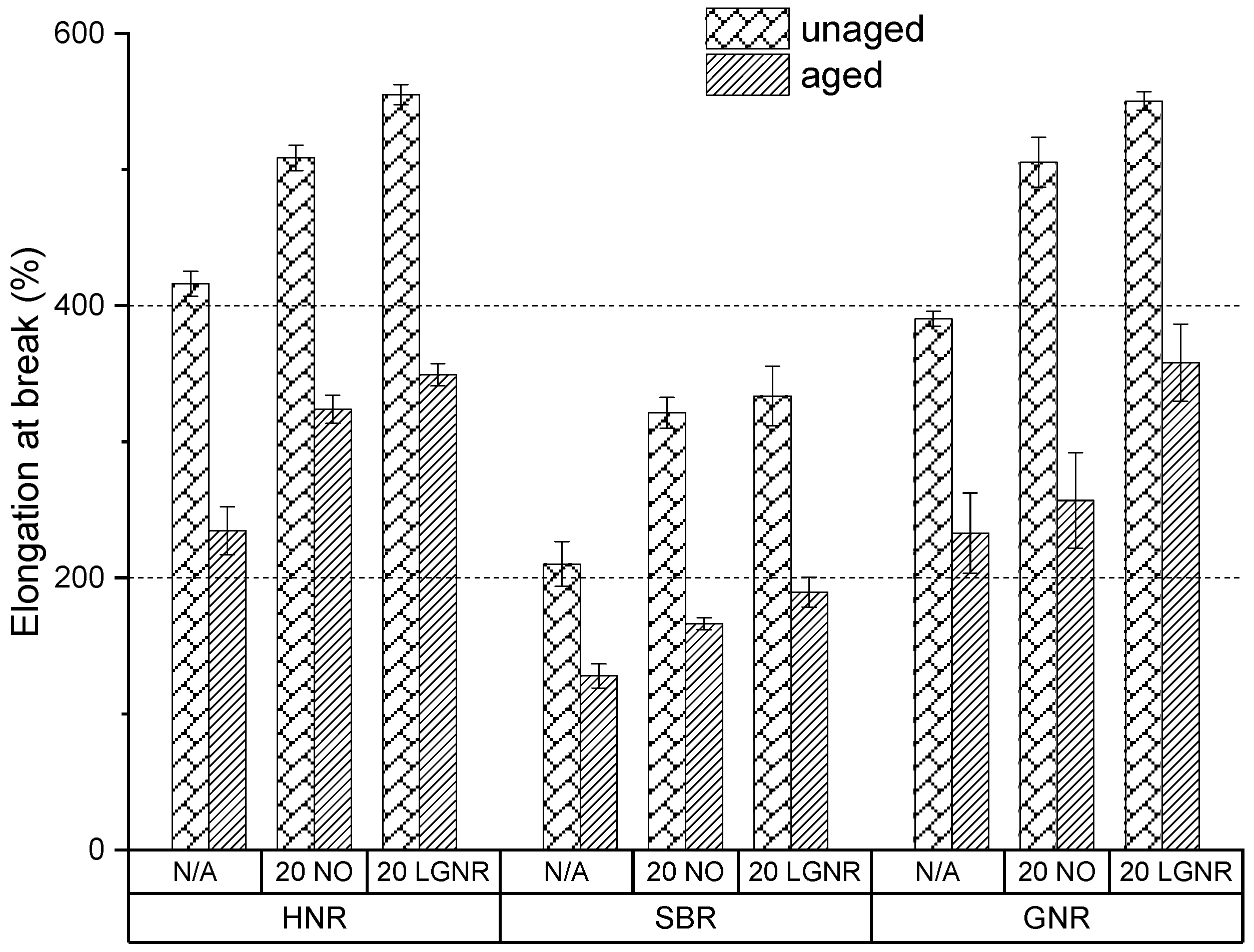 Materials 15 03605 g016