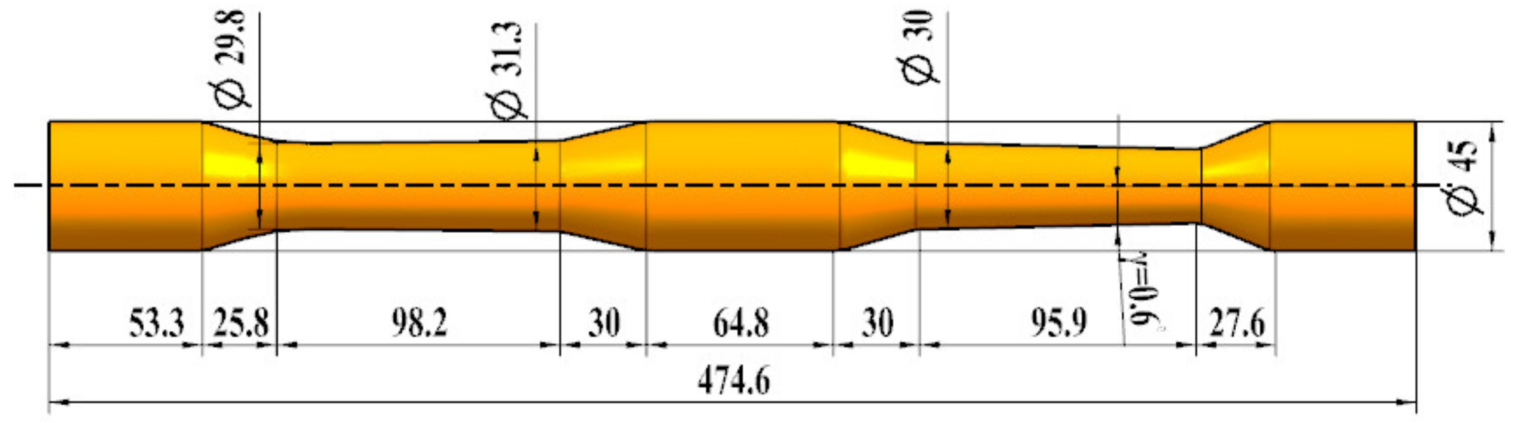 Materials 15 03610 g005