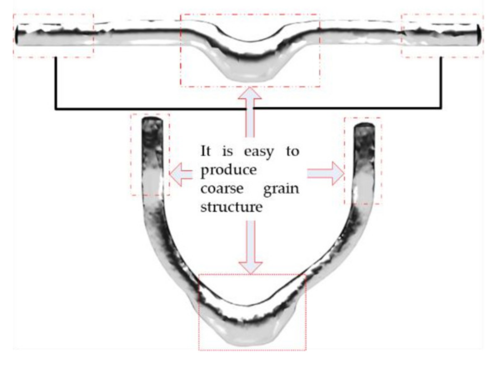 Materials 15 03610 g023