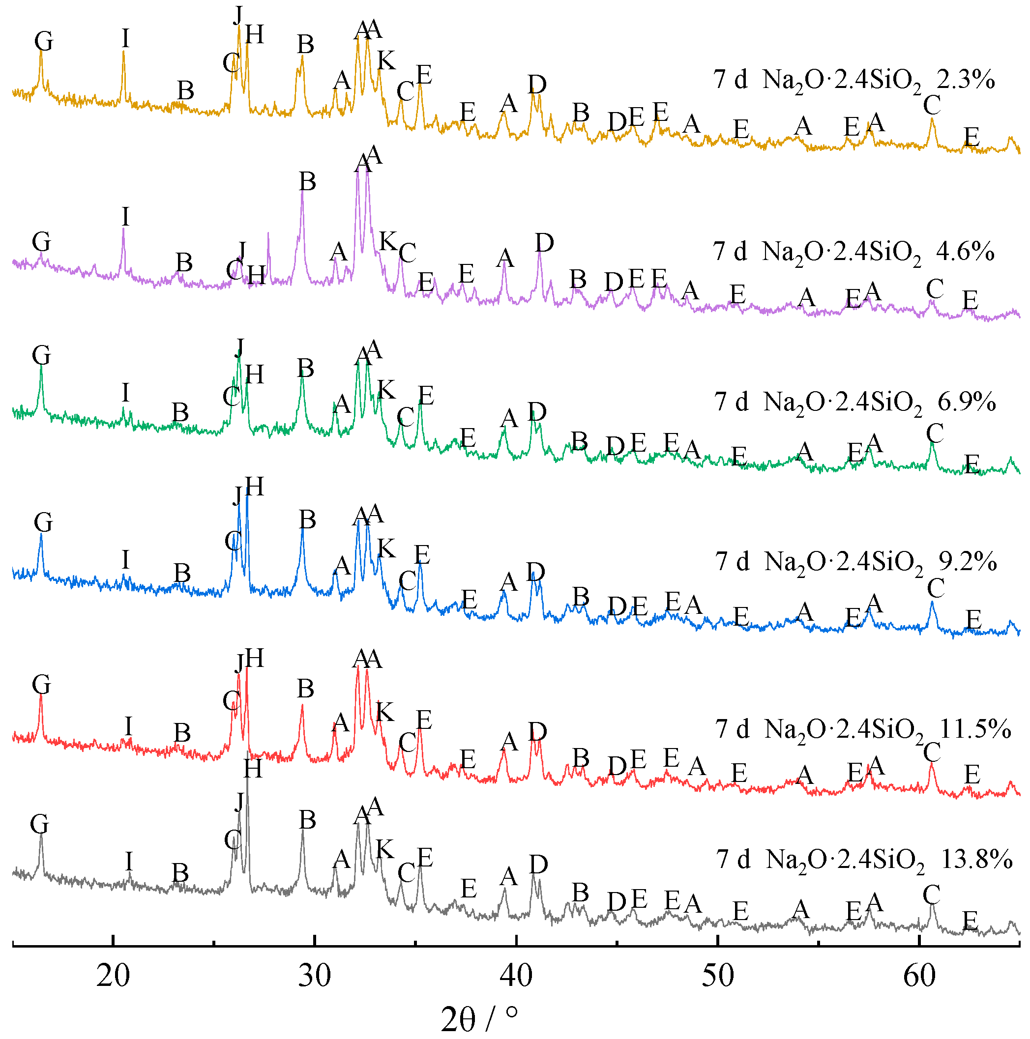 Materials 15 03616 g002