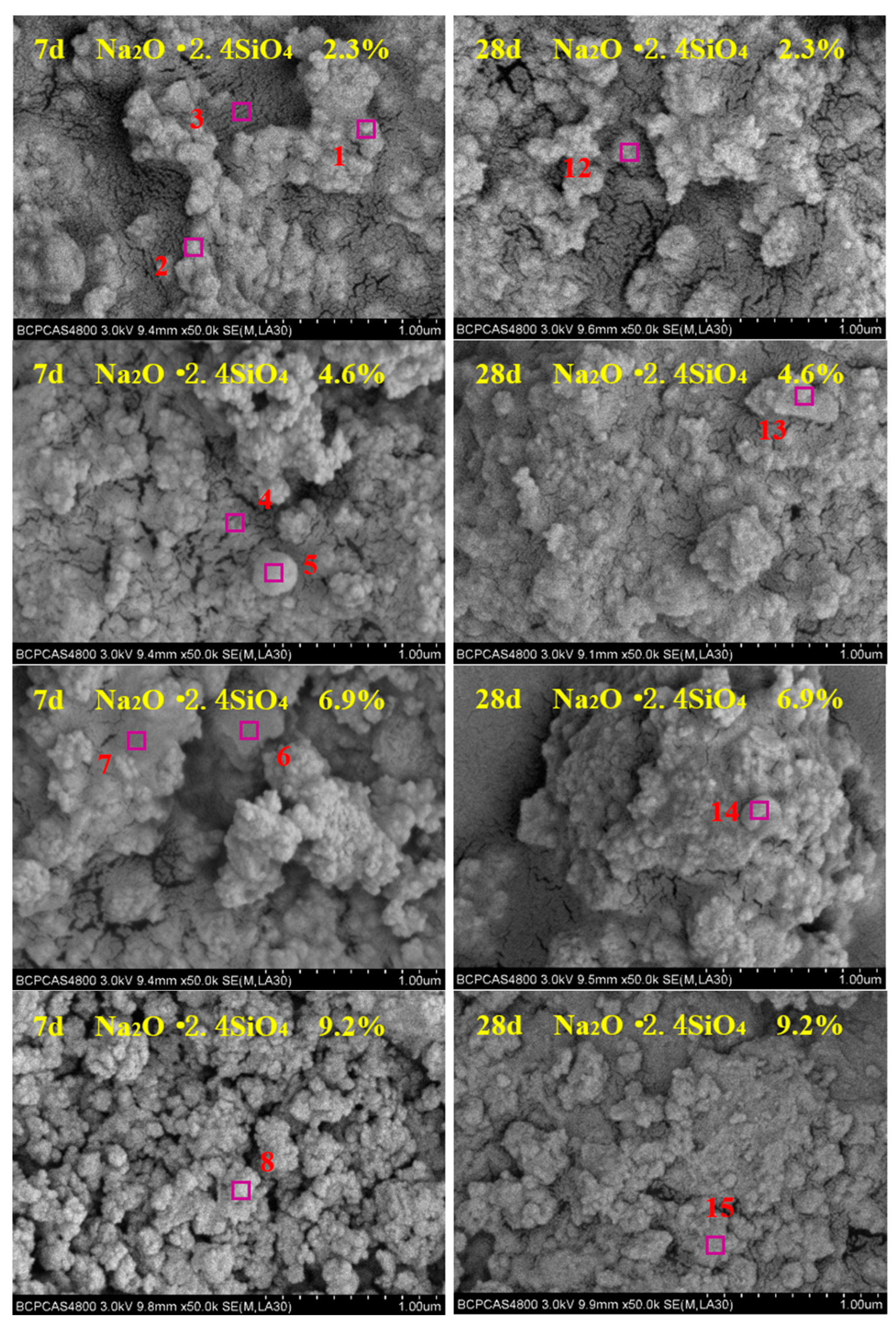 Materials 15 03616 g005a