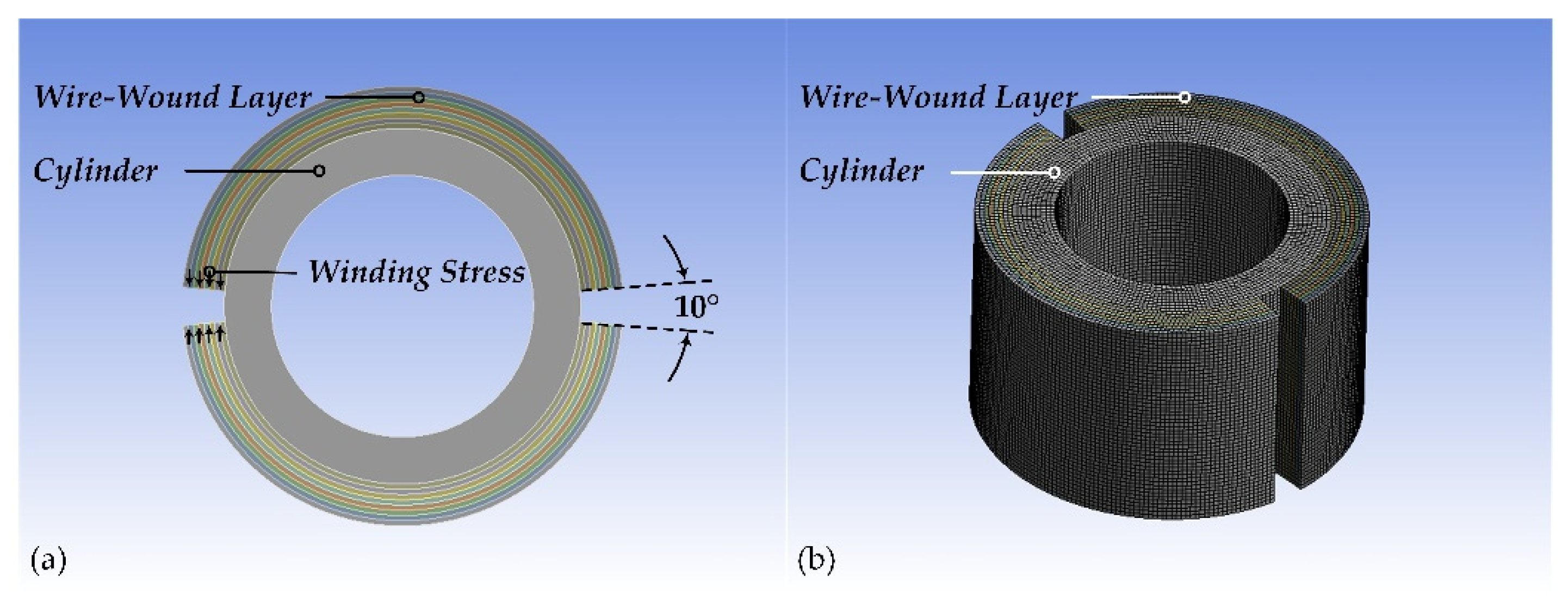 Materials 15 03621 g006