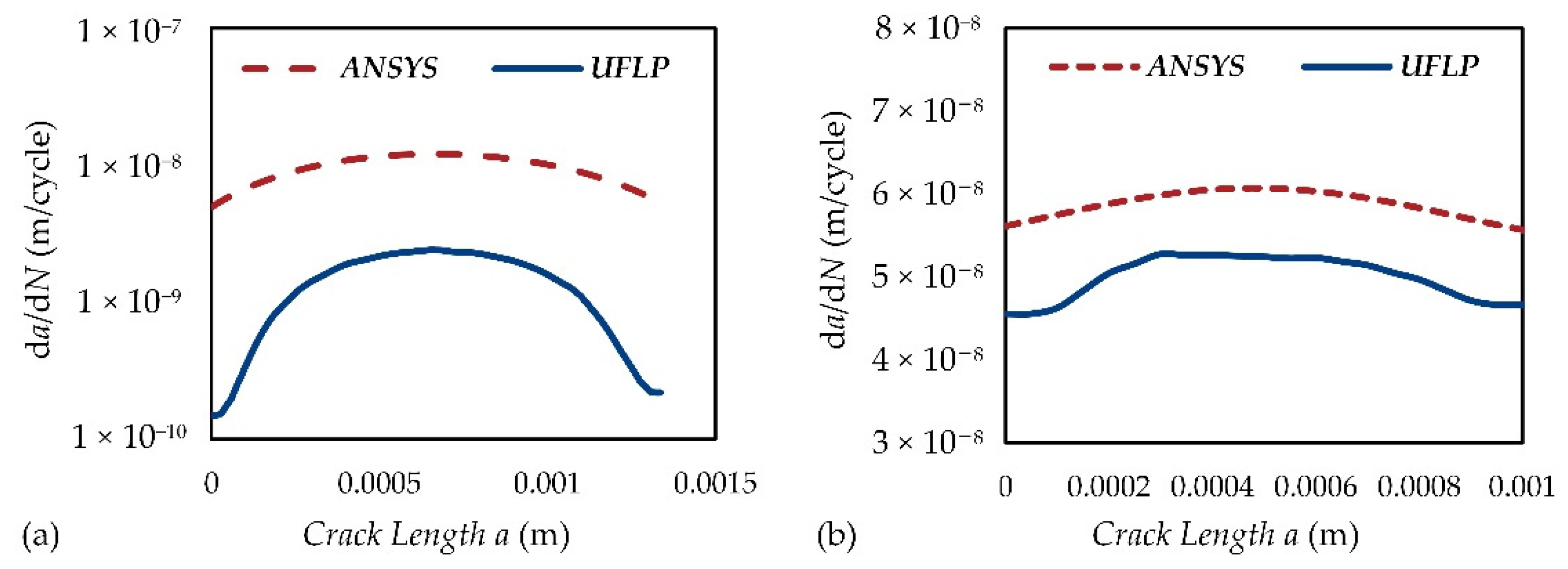 Materials 15 03621 g010